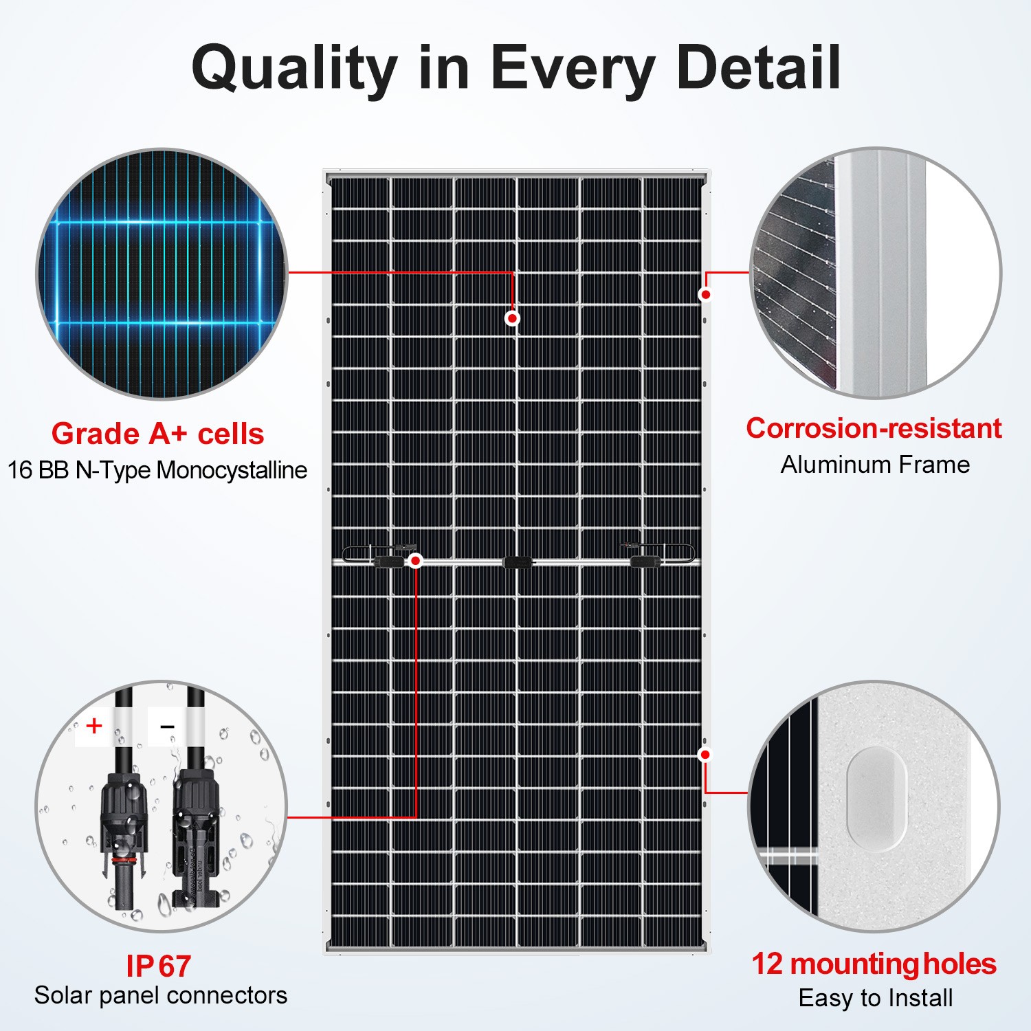 DOKIO 600W N-Type Bifacial Rigid Solar Panel for off-grid emergency backup power