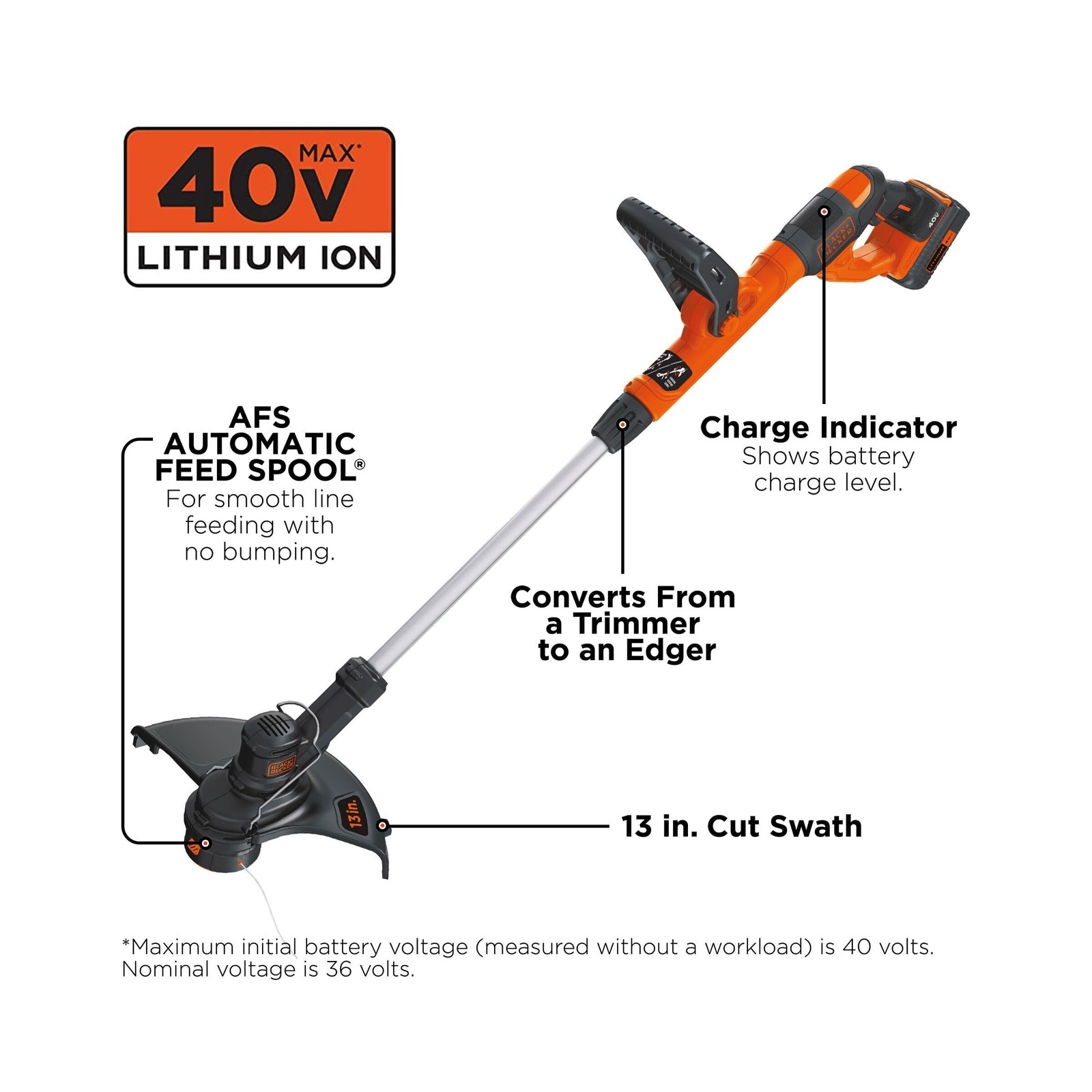 Black+Decker 40V MAX 13 Inch String Trimmer and Lawn Edger with Battery and C…