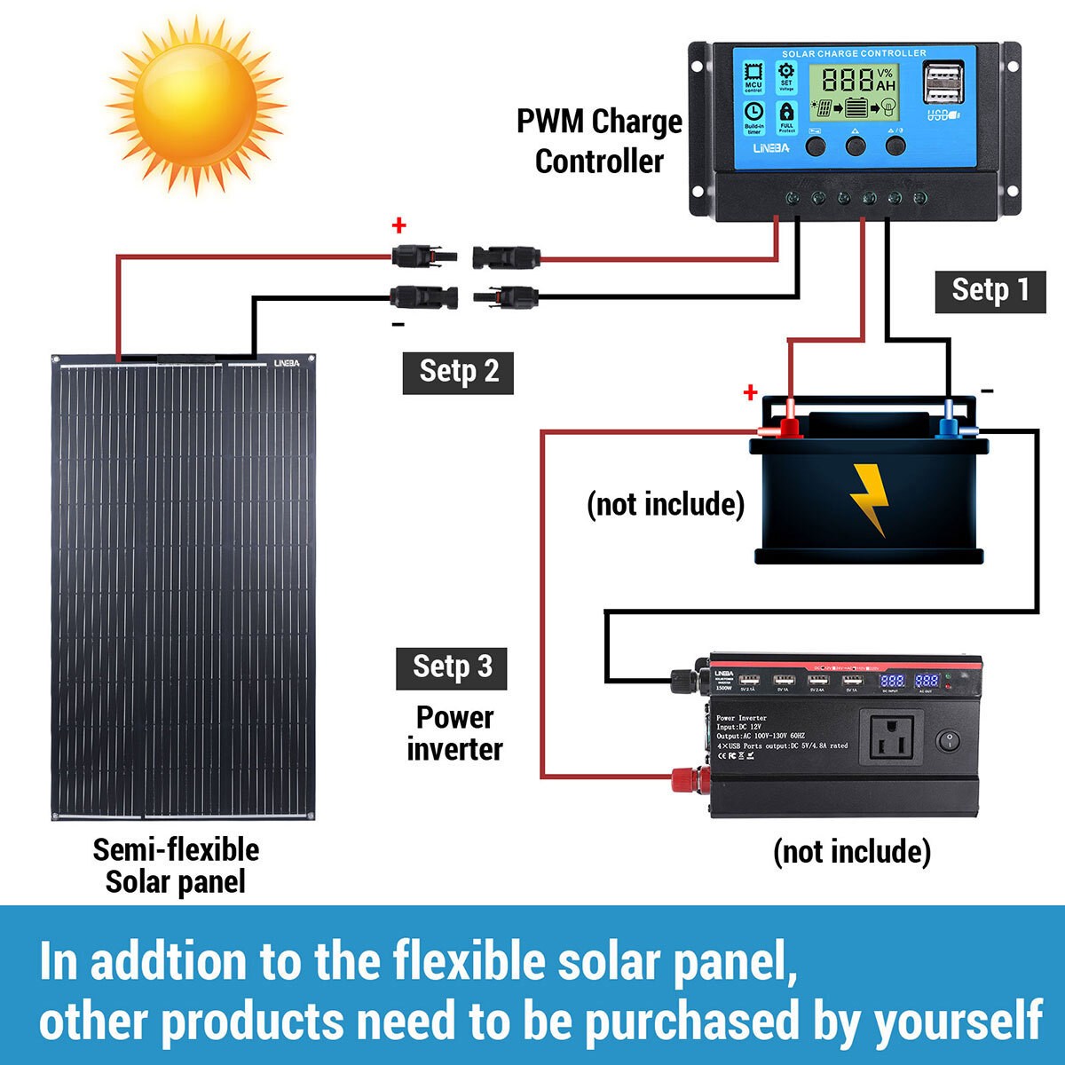 5000W Complete Solar Panel Kit with Controller & Inverter Home 110V Grid System