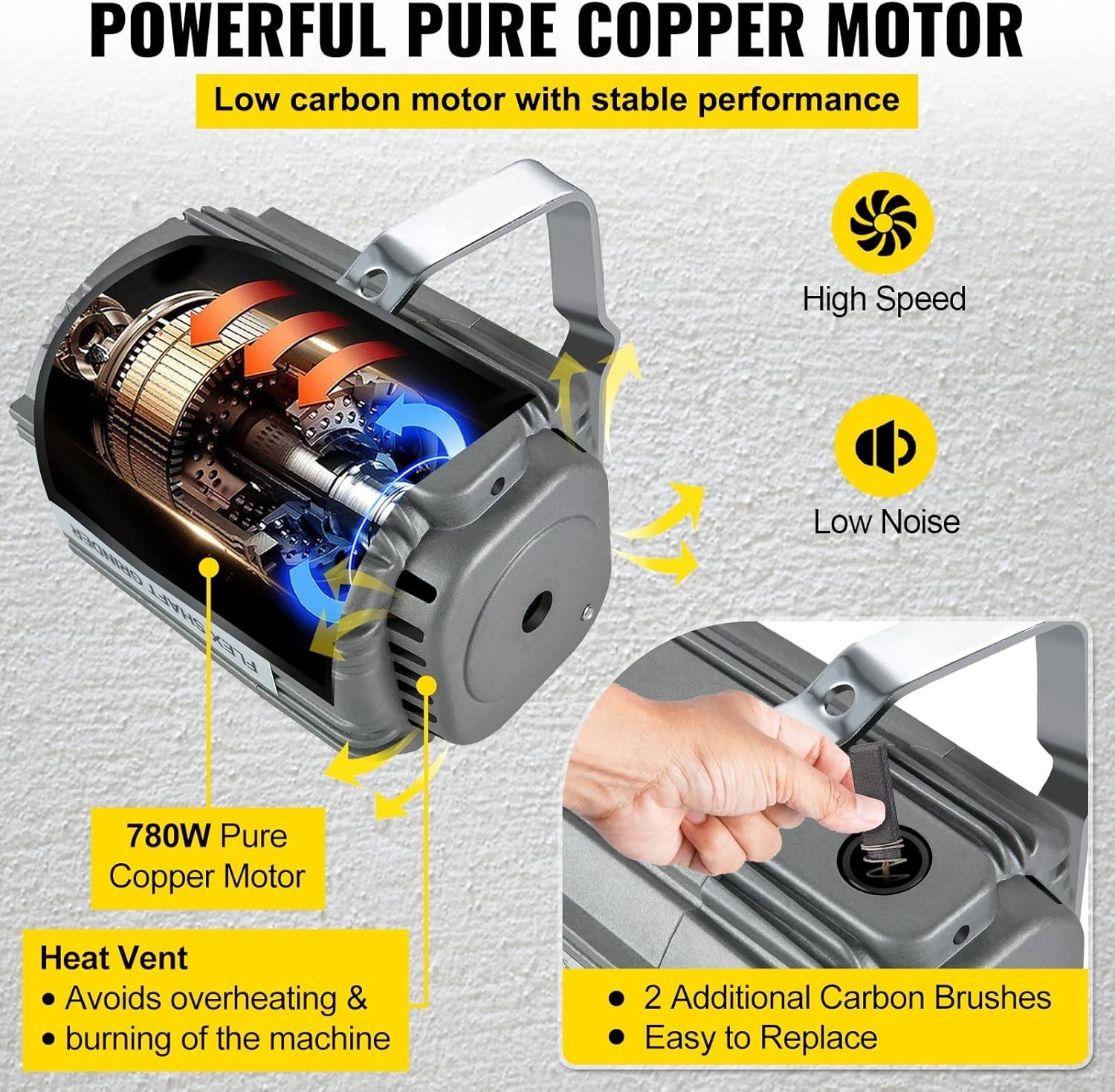 Rotary Tool 500-23000RPM Rotary Carver with 1/4″ 3-Jaw Chuck & Stepless Speed…