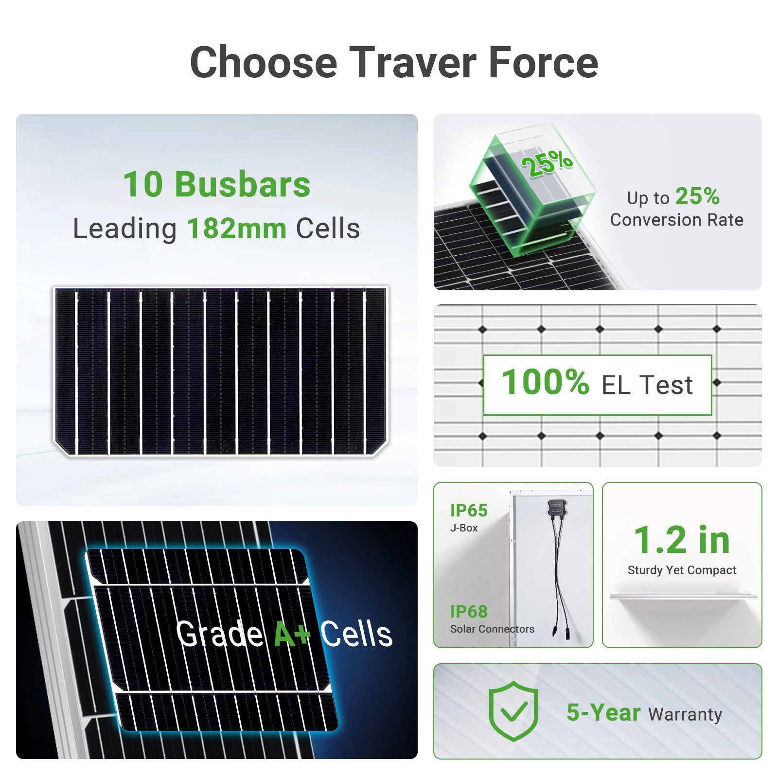 Traver Force 4 packs 100 Watt 12 Volt 9BB Monocrystalline Solar Panel