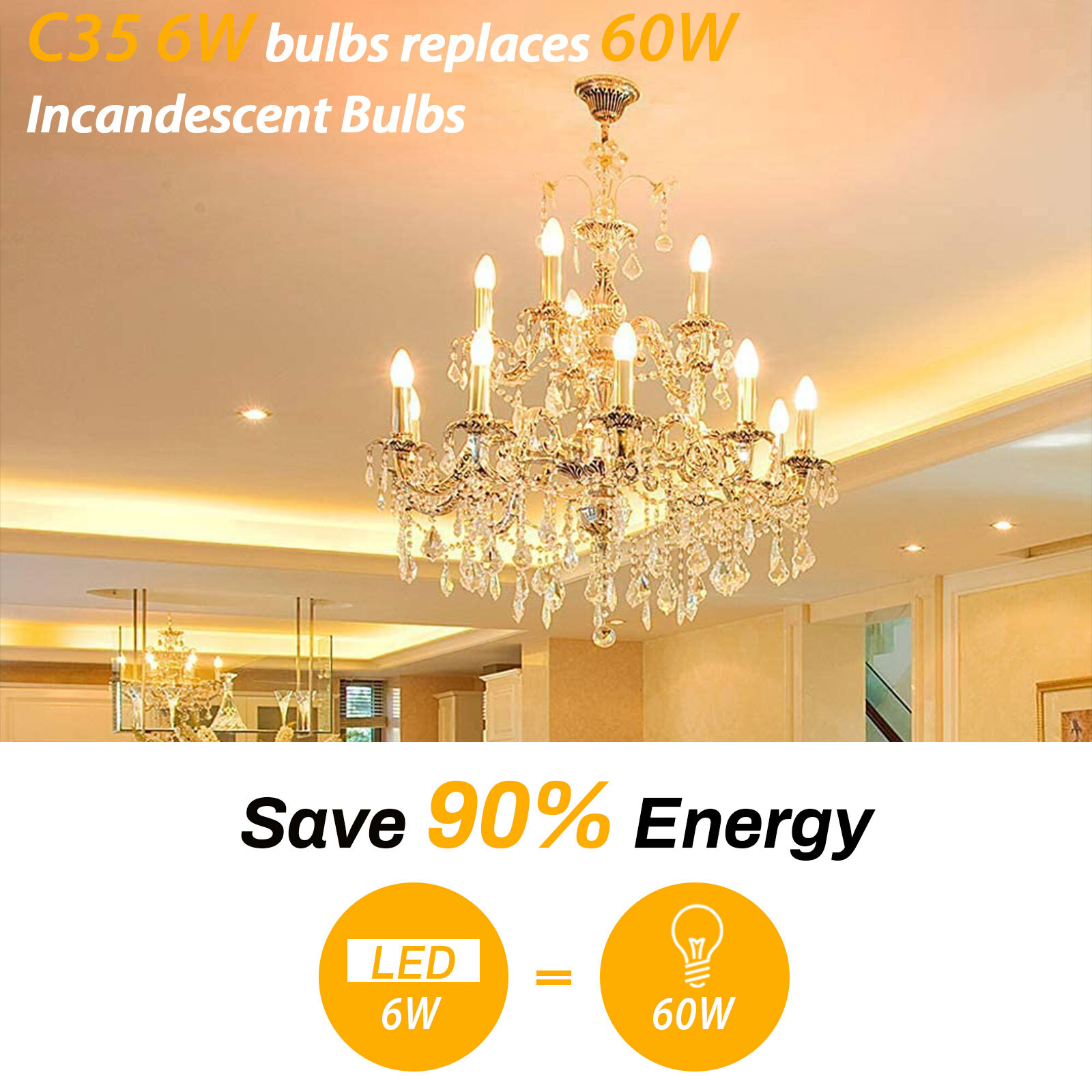 BRIMAX E12 LED Candle Light Bulbs Candelabra Chandelier Bulb Replacement 40W 60W