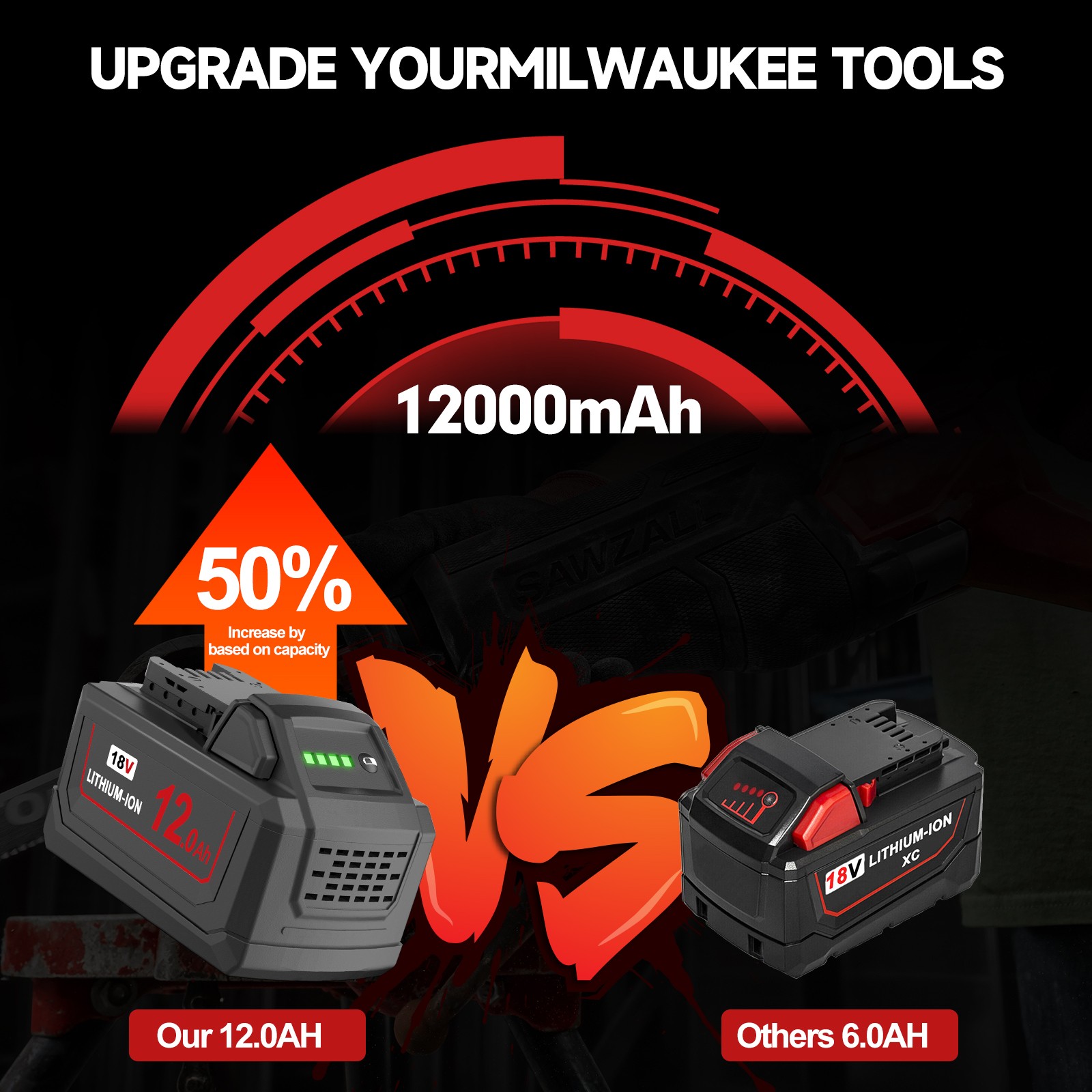 18V For Milwaukee For M18 12.0Ah Extended Lithium 48-11-1880 Battery / Charger