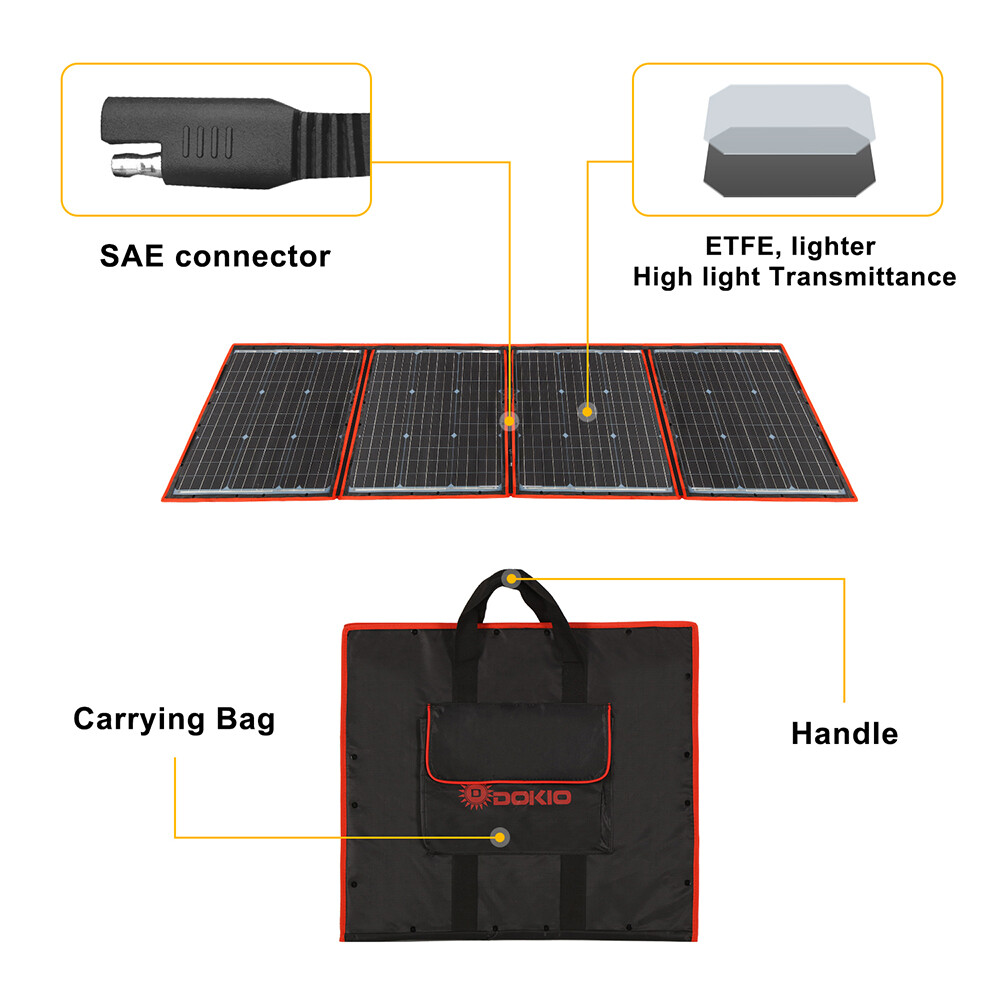 Dokio 160W Portable Foldable Solar Panel Kit For Solar Generator/Car Battery