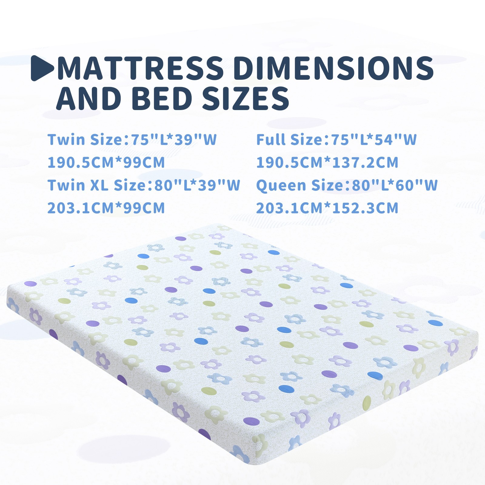 5 Inch Gel Memory Foam Mattress in a Box, CertiPUR-US Certified and Breathable