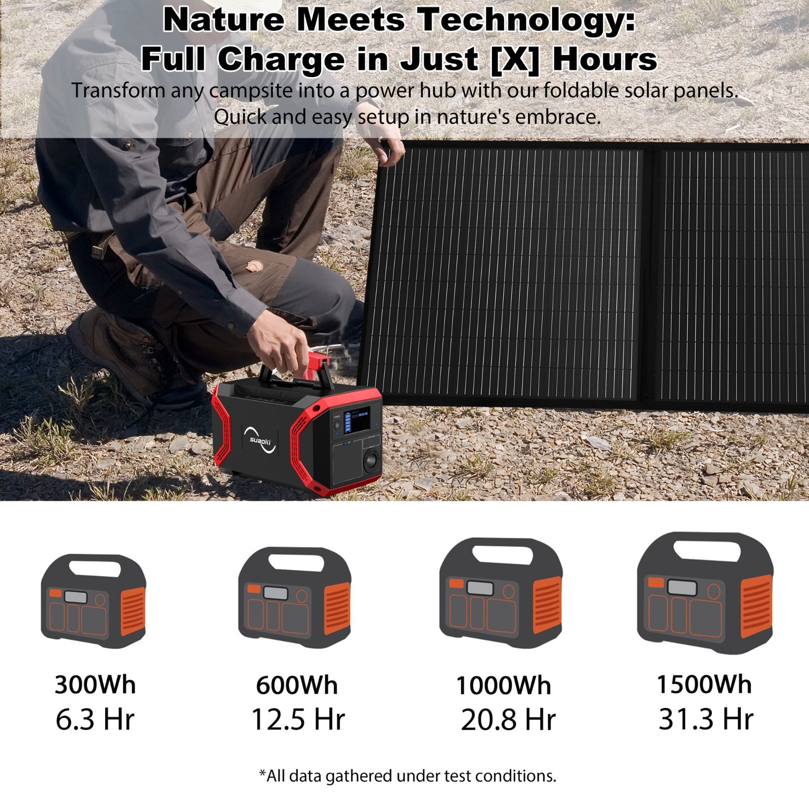 100W 12v Foldable Solar Panel Kit Monocrystalline Portable Camping RV Boat Home