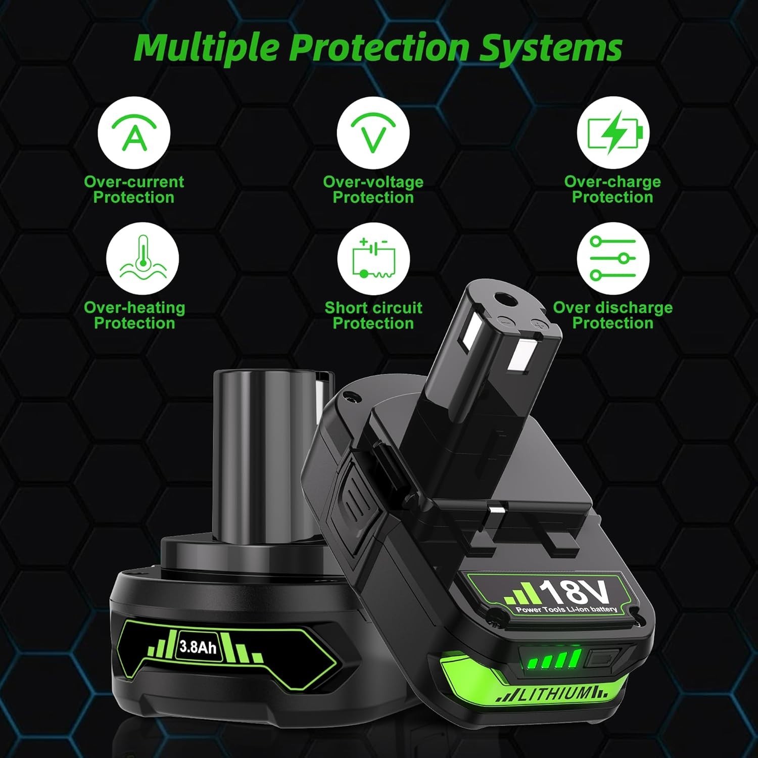 NEW 18V 4.0Ah For RYOBI 18V Battery One Plus Compact Lithium-Ion P190 P192
