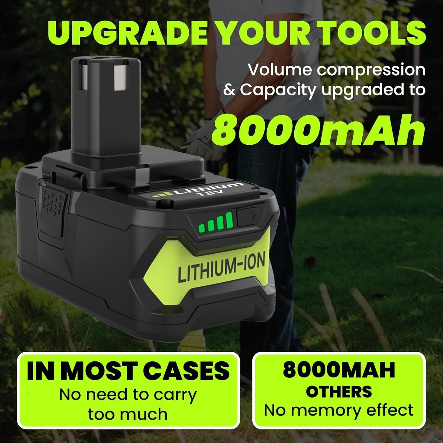 2Packs Max 8.0Ah For RYOBI 18V Lithium-Ion P108 High Capacity Battery/Charger
