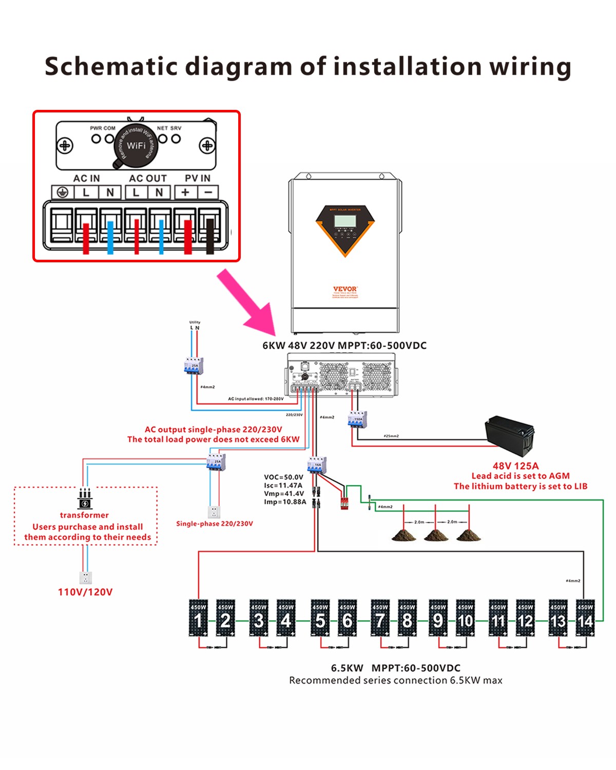 Hybrid Solar Inverter Charger 6000W 220/230V with Built-in 120A MPPT Controller