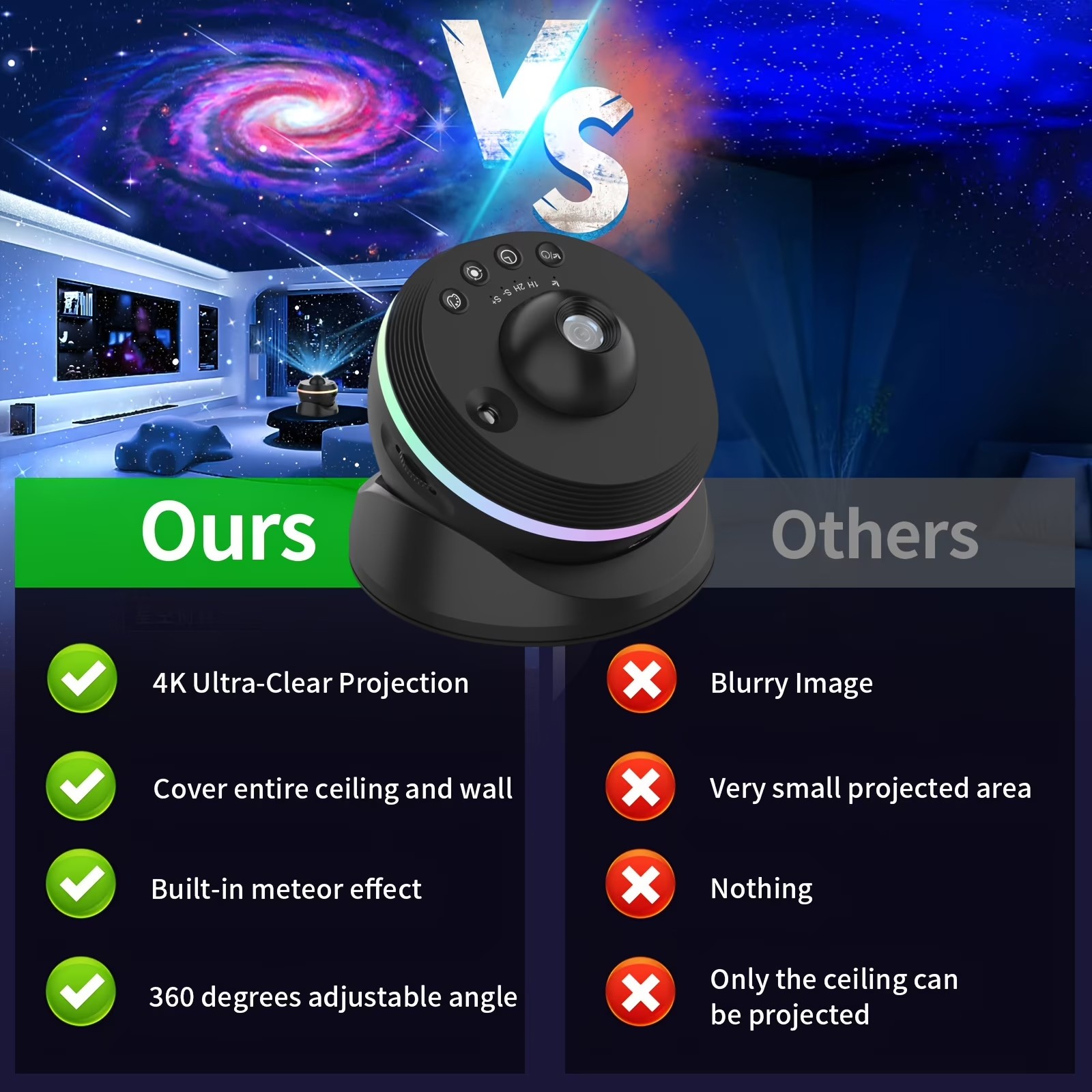 13-in-1 Planetarium Galaxy Projector LED Space Mood Lamp for Adults & Kids