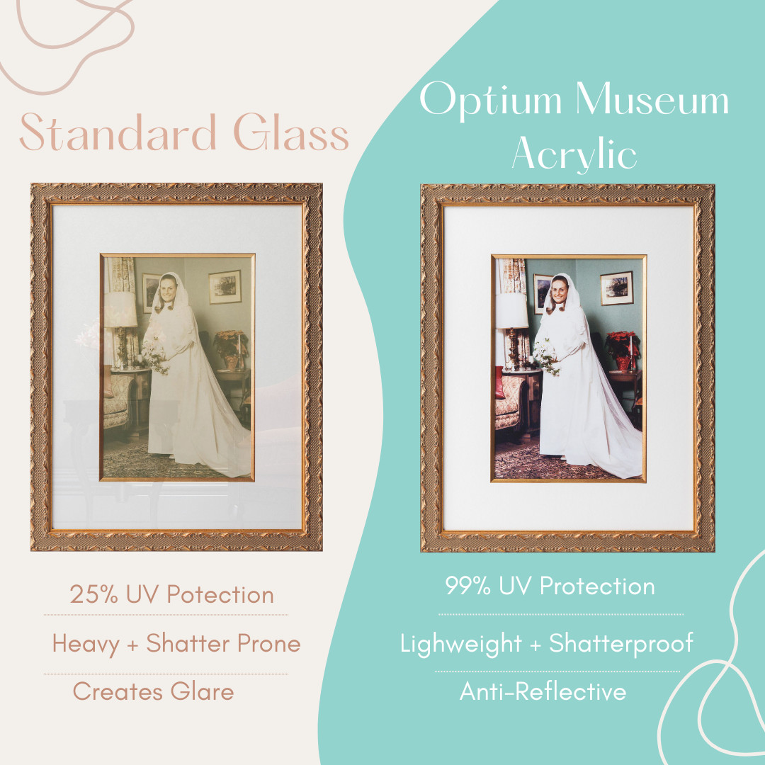 Tru Vue Optium Museum Grade Acrylic Glass Sheet Cover Anti Reflective Archival