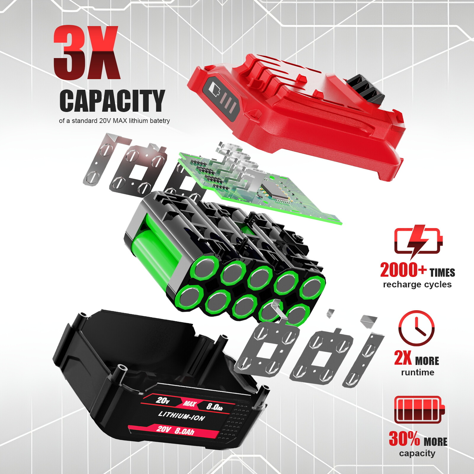 1/6 X For Craftsman 20V 8.0Ah Lithium-ion Battery Pack CMCB205 CMCB204 CMCB202