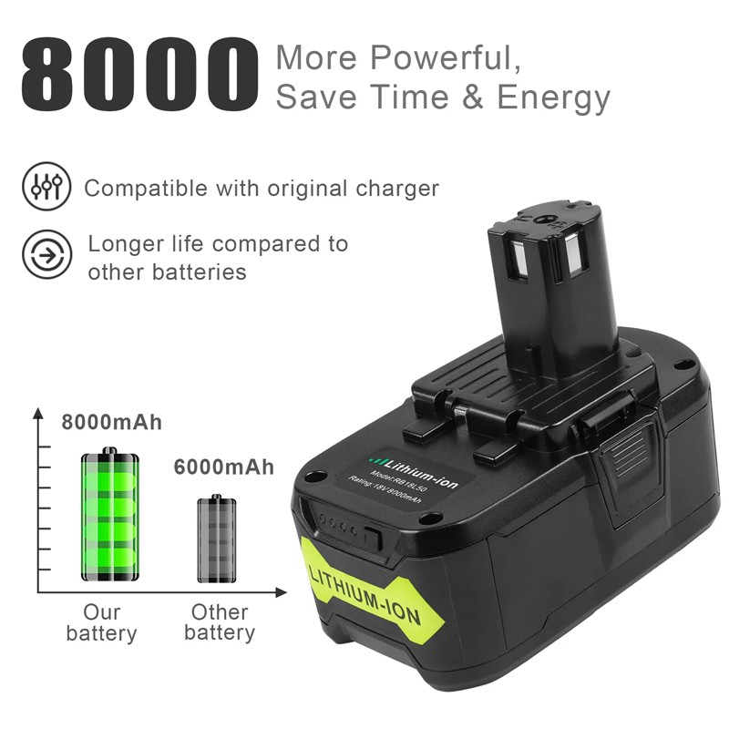 1-10PACK 8AH FOR Ryobi 18V Li-Ion Battery+Charger P102 P103 P105 P107 P108