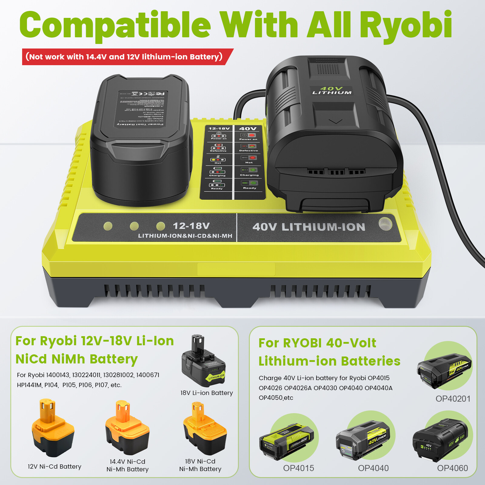 12.0Ah 8.0Ah Battery For RYOBI 18V High Capacity Li-Ion One+ Plus 18/40V Charger