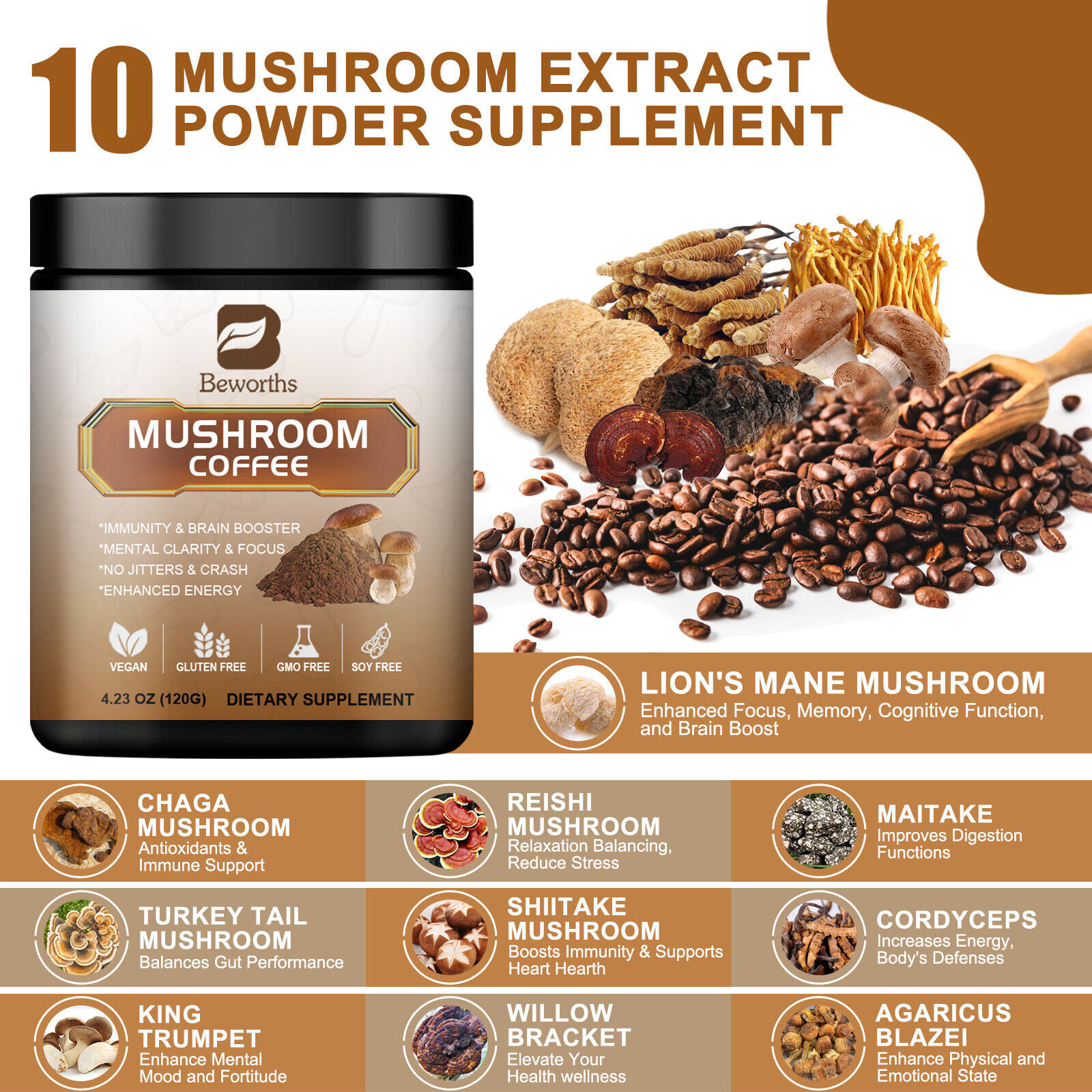 Mushroom Coffee-Organic Coffee Supplement – Boost Energy 22-80 Servings