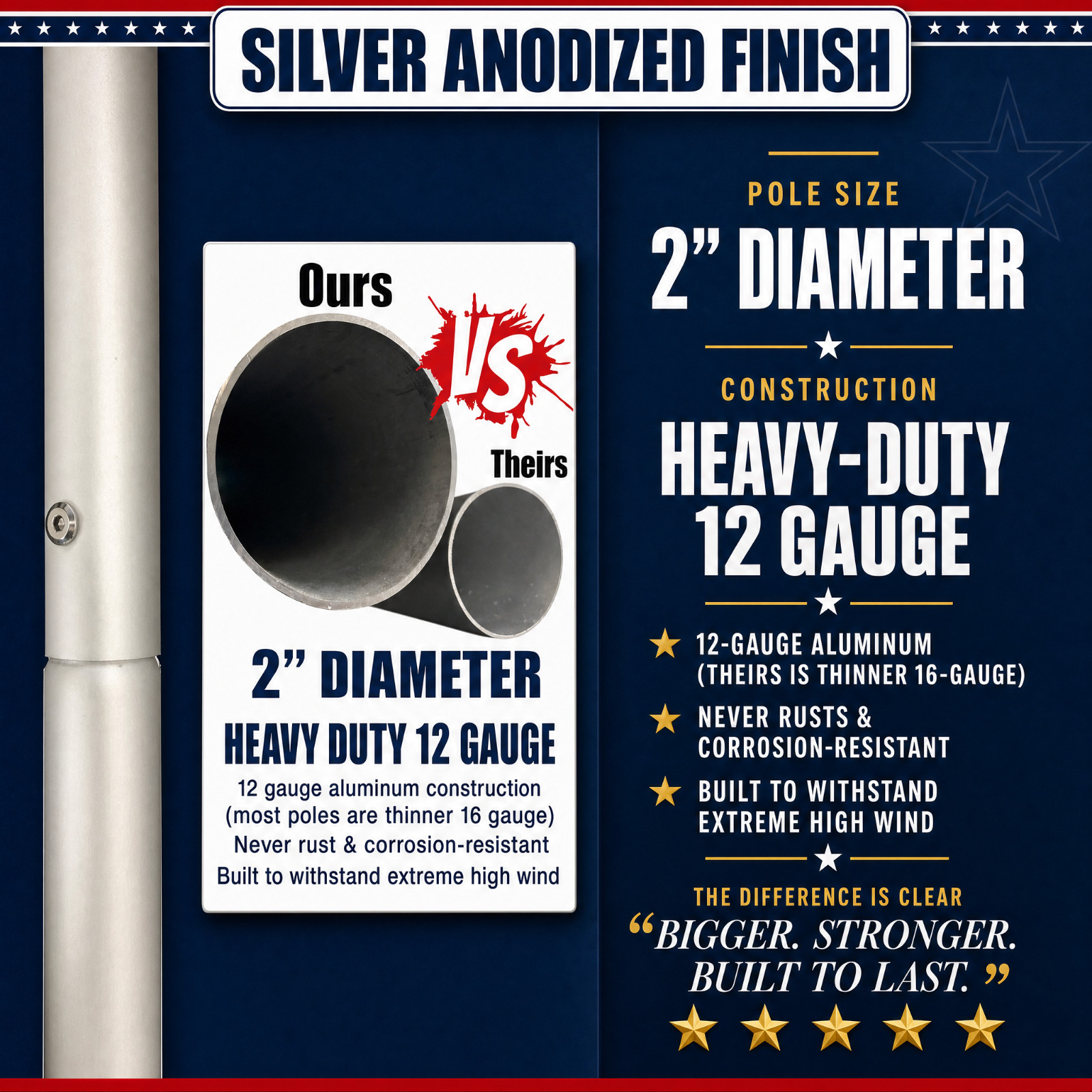 20′ Delta SECTIONAL Residential Flagpole (Silver)