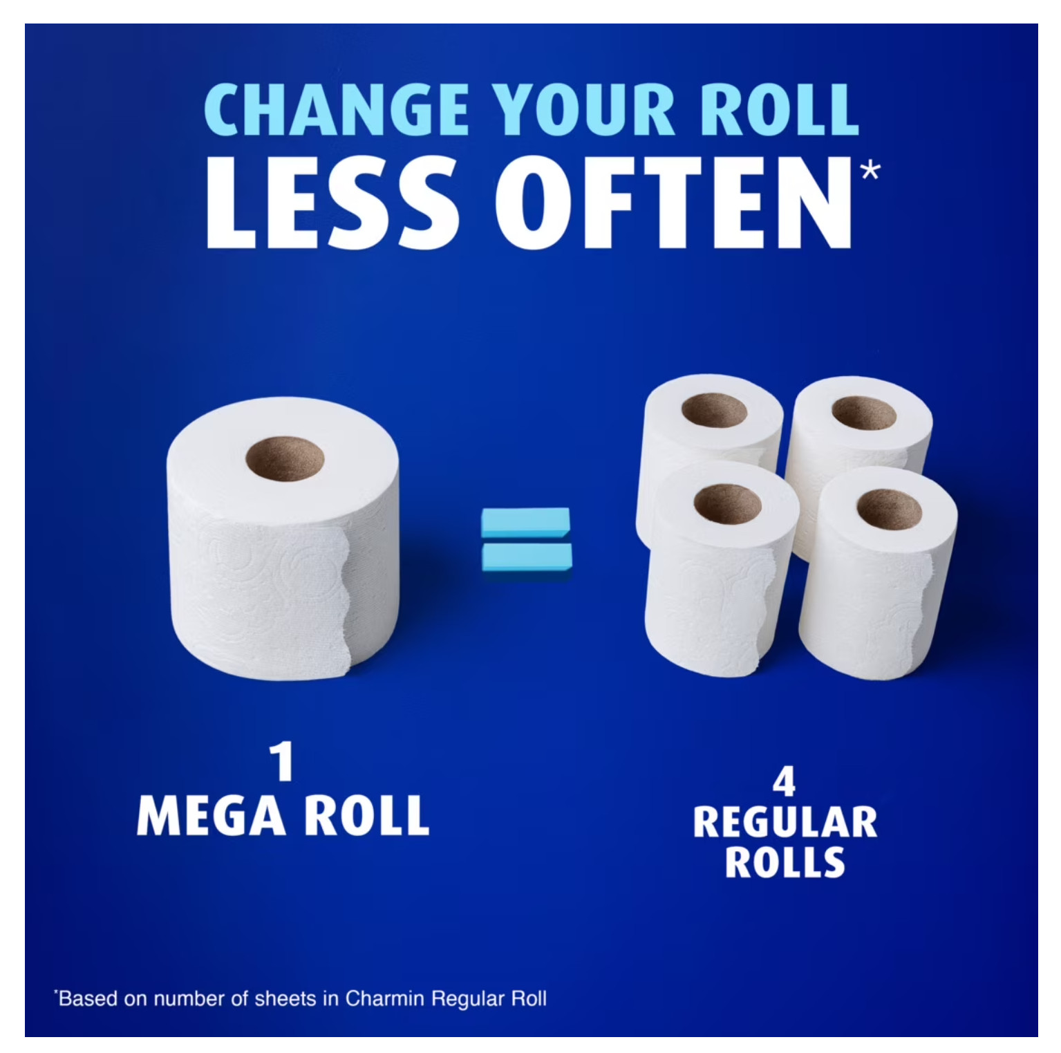 Charmin Ultra Soft Toilet Paper, 12 Mega Rolls, 2-Ply Bath Tissue