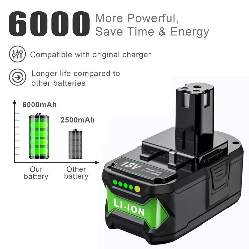 For RYOBI P108 18V One+ Plus High Capacity Battery 18 Volt Lithium-Ion New 6.0AH
