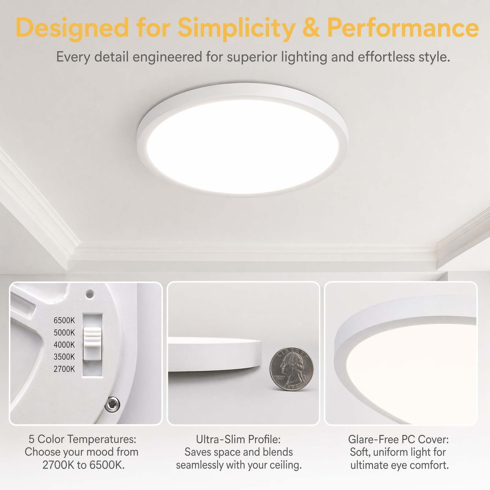 6 Pack 12 Inch 5CCT LED Ceiling Light Flush Mount Dimmable Fixture White 2880LM