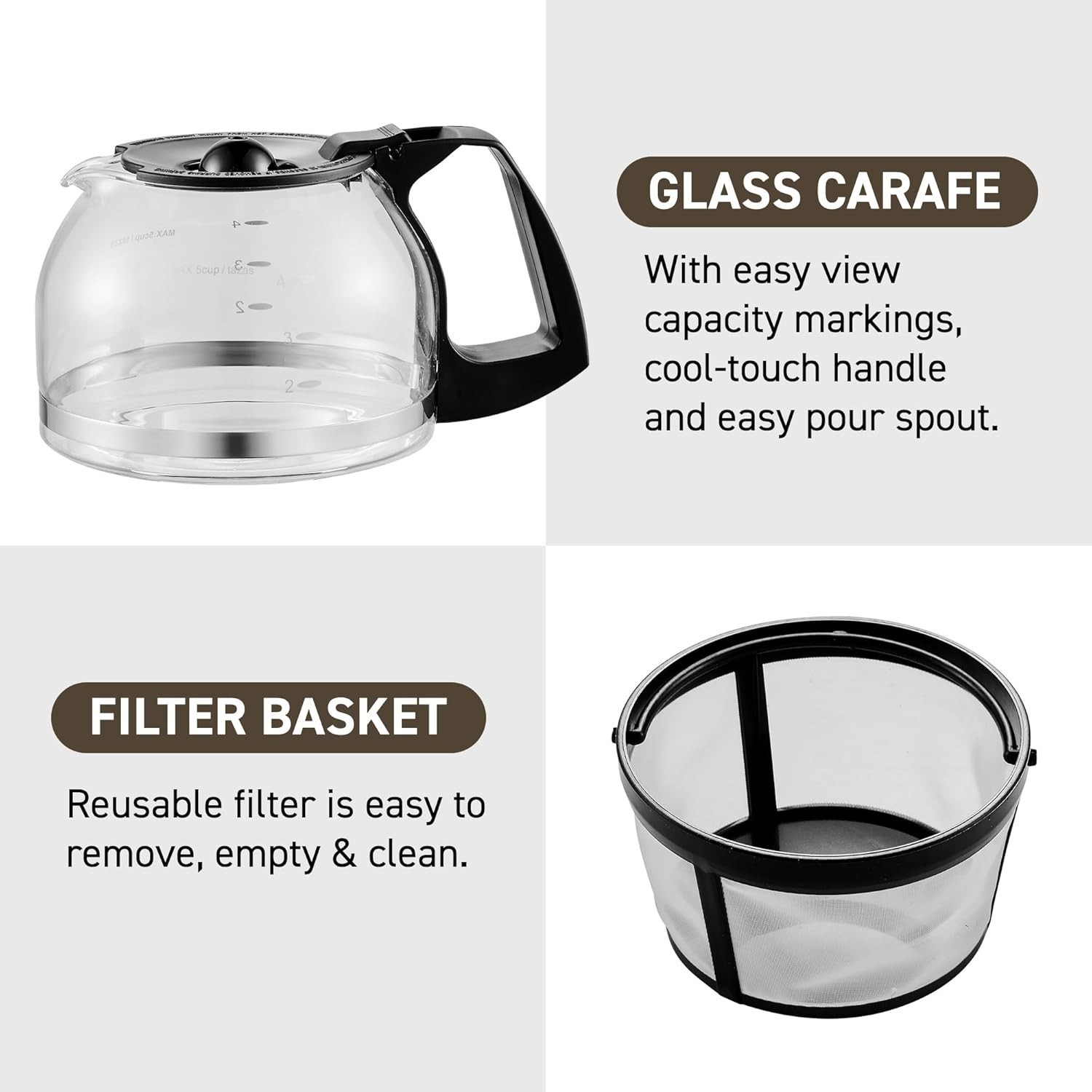 Sleek 5-Cup Drip Coffee Maker with Dishwasher Safe Parts for Easy Cleanup