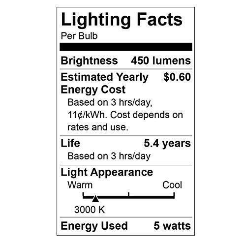 BPC4505 LED Bulbs A15 5W E26, 40W Appliance Bulb, A15 LED Bulb, Compact 4