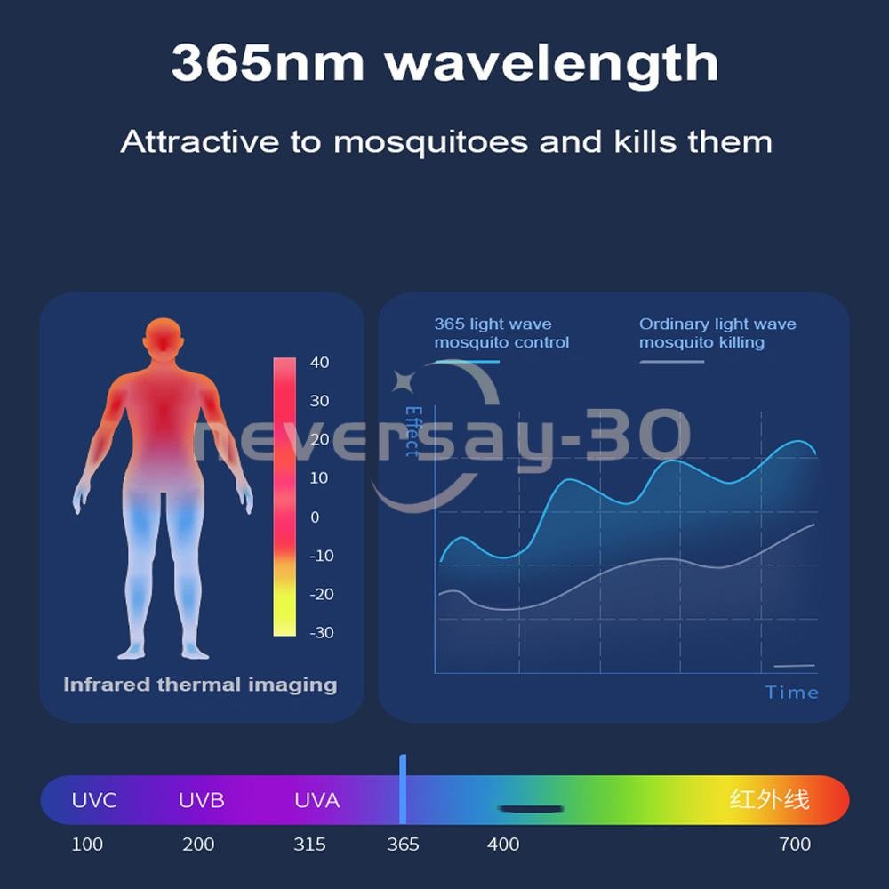 1-5 PACK Solar Powered LED Mosquito Fly Bug Insect Zapper Killer Trap Lamp Light