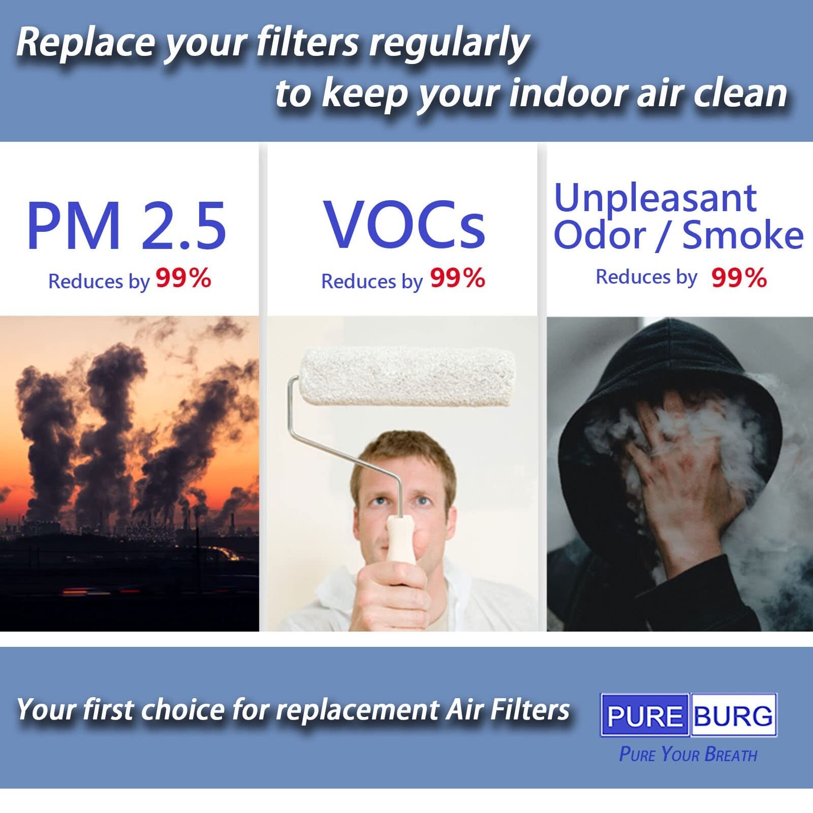 PUREBURG Replacement Filter Compatible With Dyson TP06 HP06 HP09 TP09 PH01 PH…