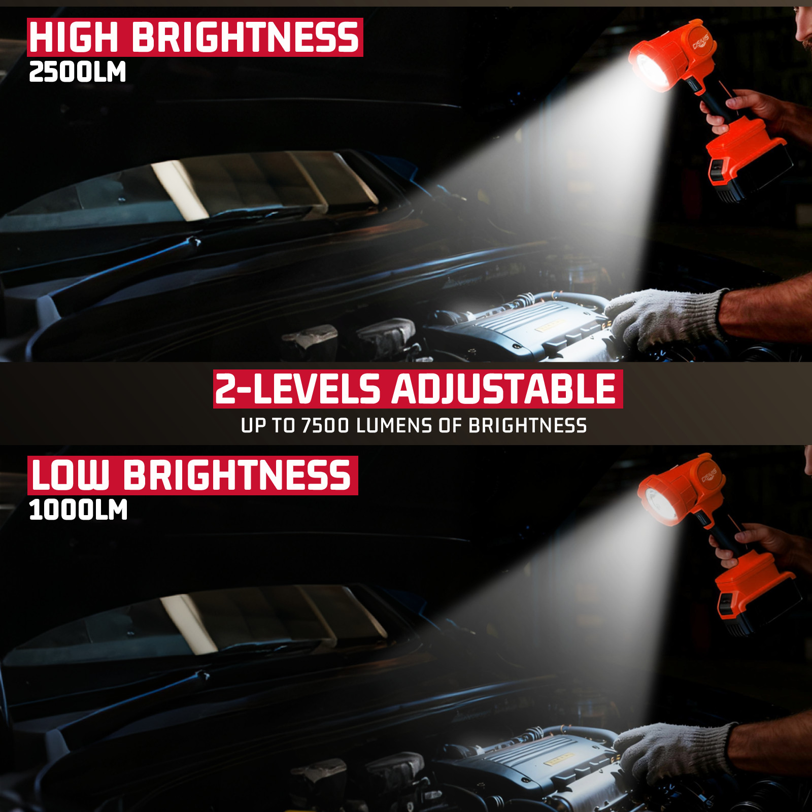 Cordless LED Flood Work Light for Milwaukee M18 18V Battery Lithium Light USA