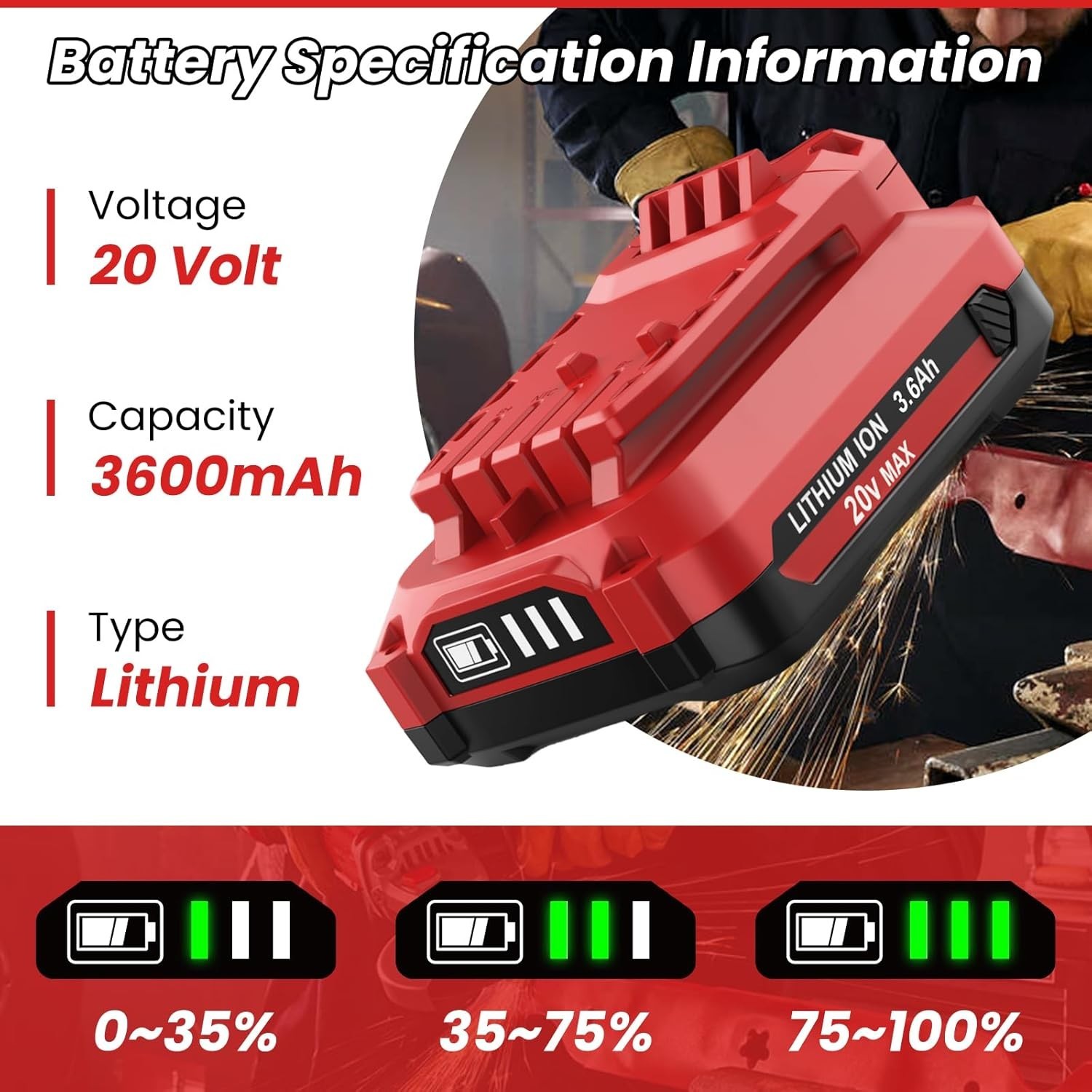 2PACK 20Volt For Craftsman V20 4.0Ah Li-ion Battery CMCB204 CMCB202 /Charger