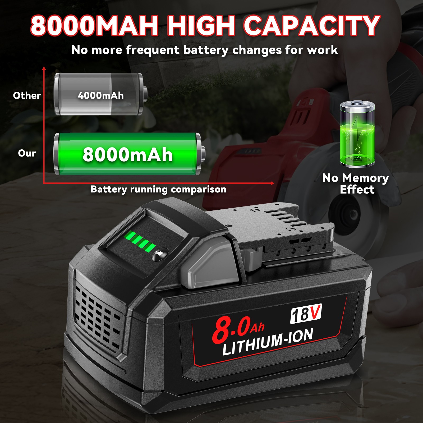 NEW Battery/Charger For Milwaukee for M18 8.0Ah Extended Lithium 18V 48-11-1880