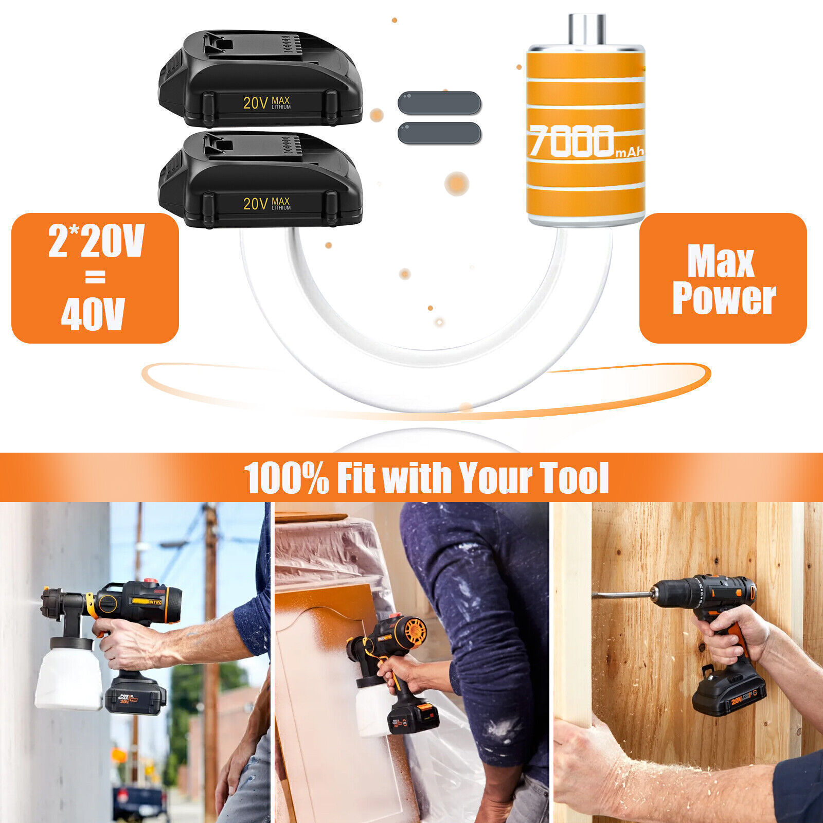 8.0AH 20V MAX Battery For WORX Extend Lithium 20 Volt WA3520 WA3525 WA3575 WG155