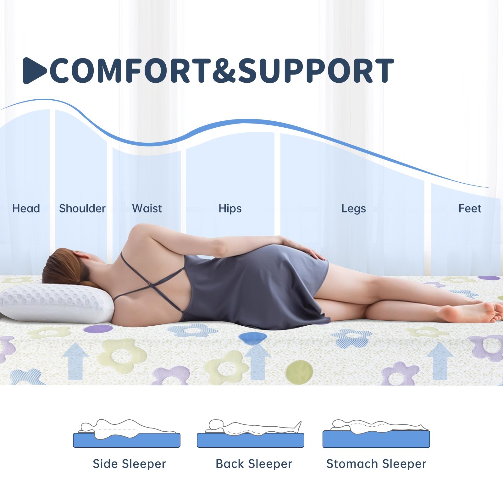 5 Inch Gel Memory Foam Mattress in a Box, CertiPUR-US Certified and Breathable