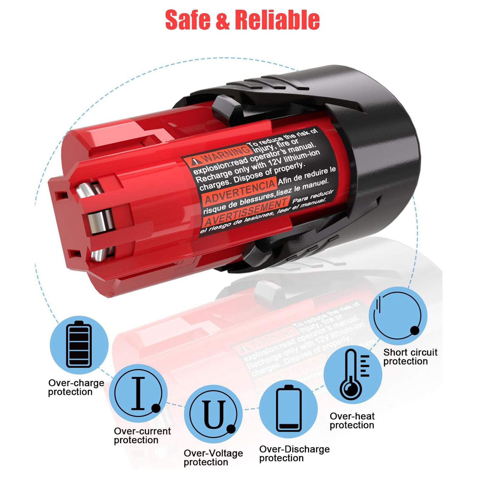 2 Pack 3.0Ah Lithium Battery & Charger for Milwaukee 12V M-12 Heated Jacket