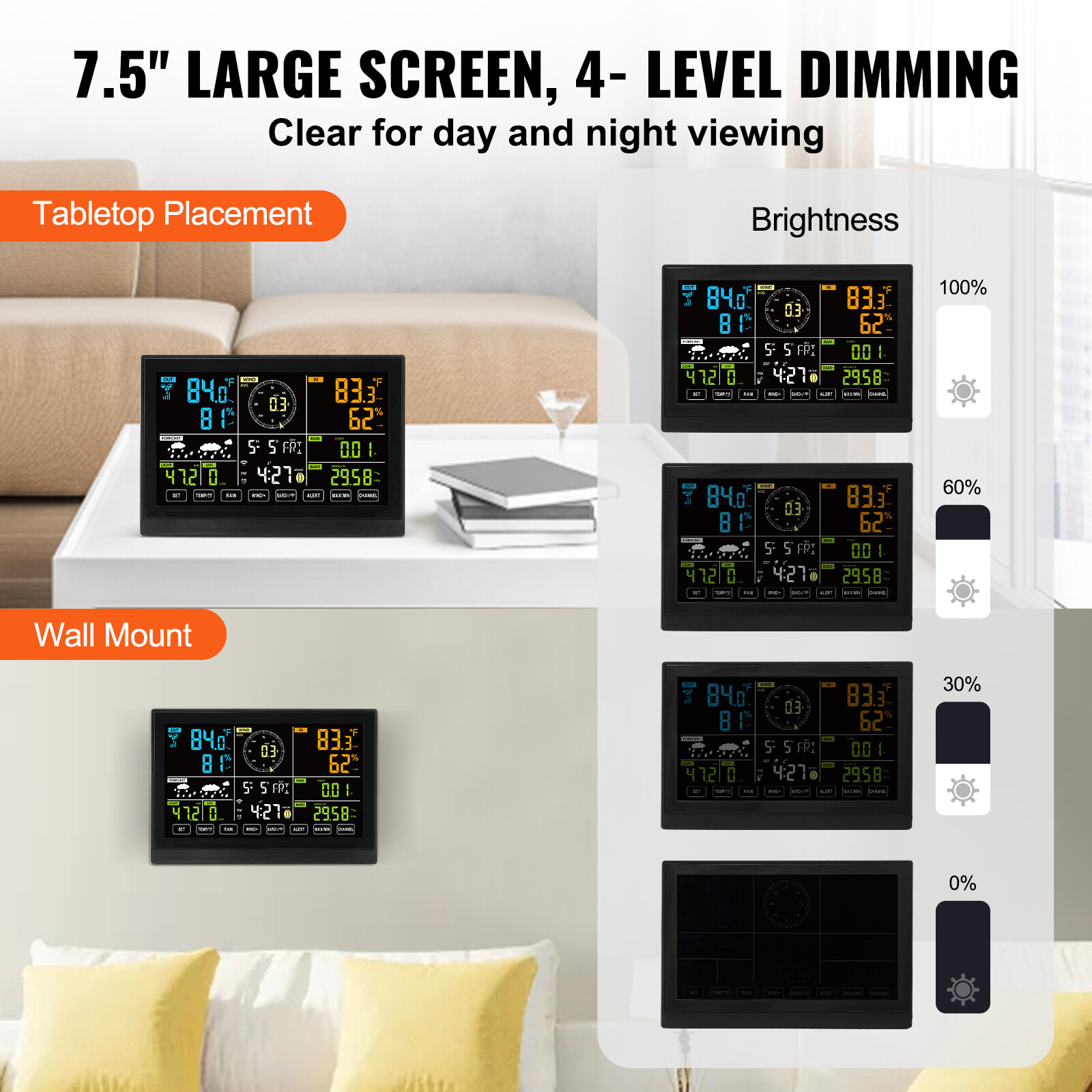 7-in-1 Wi-Fi Weather Station 7.5 in Color Display Wireless Outdoor Sensor