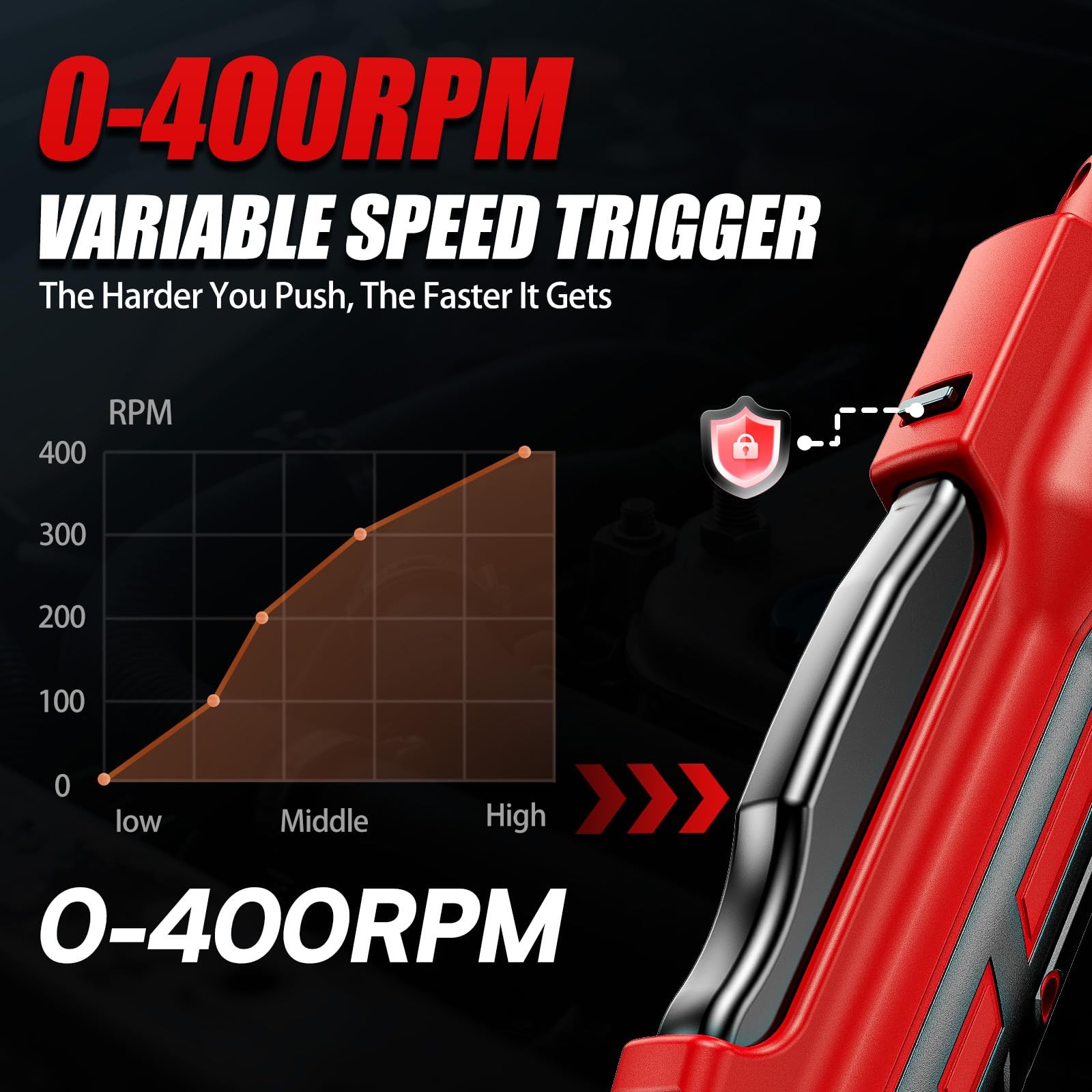DEVTBLUN 21V Electric Ratchet Wrench Set,60FT-LBS (80N.m) Extended Cordless