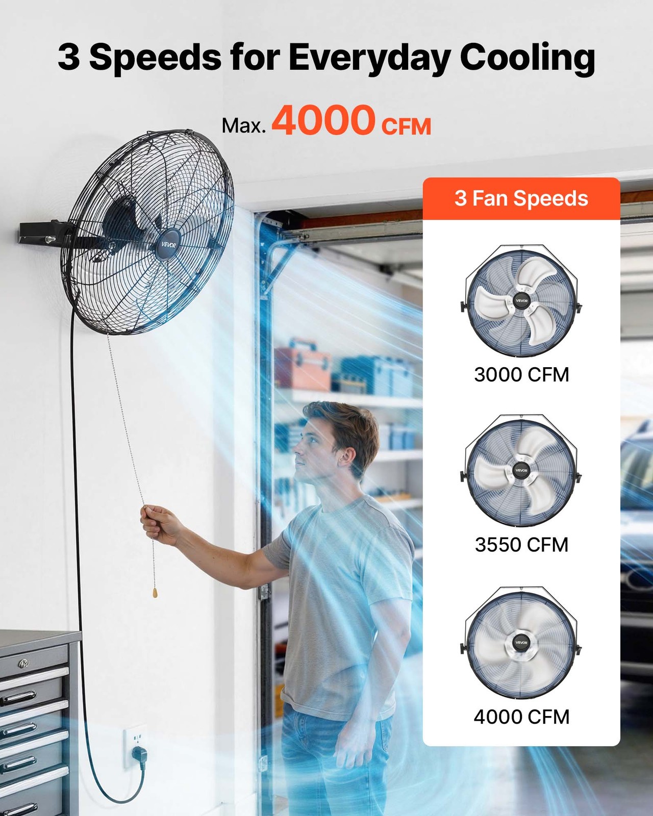 VEVOR 18 in Wall Mount Fan 2 Pack 3 Speed Long Airflow Industry Garage Workshop