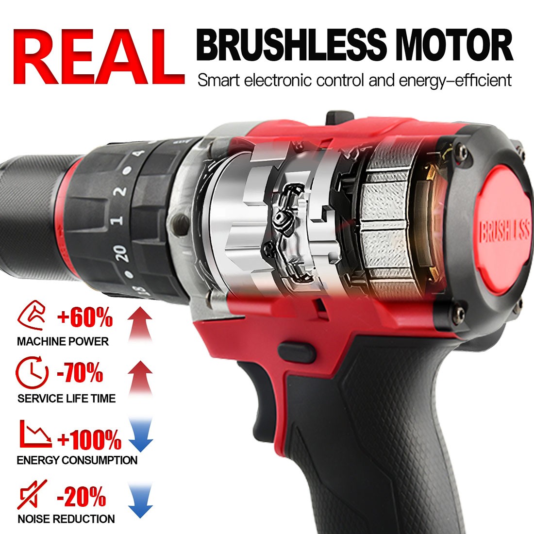 1/2″ Cordless Hammer Drill/Driver Brushless For Milwaukee 18V Battery 2-Speed