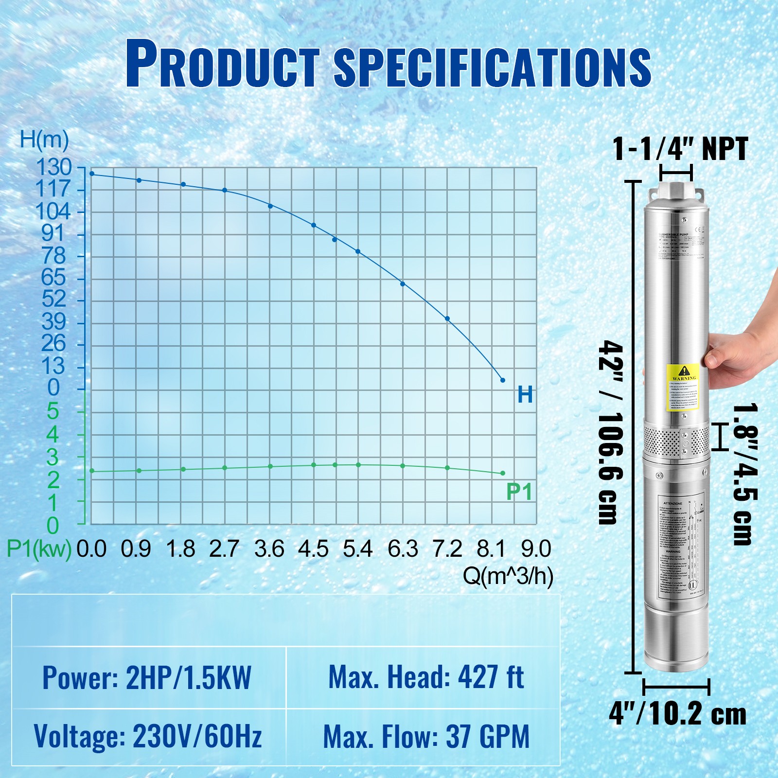 VEVOR Deep Well Submersible Pump Stainless Steel Water Pump 2HP 230V 37GPM 427ft