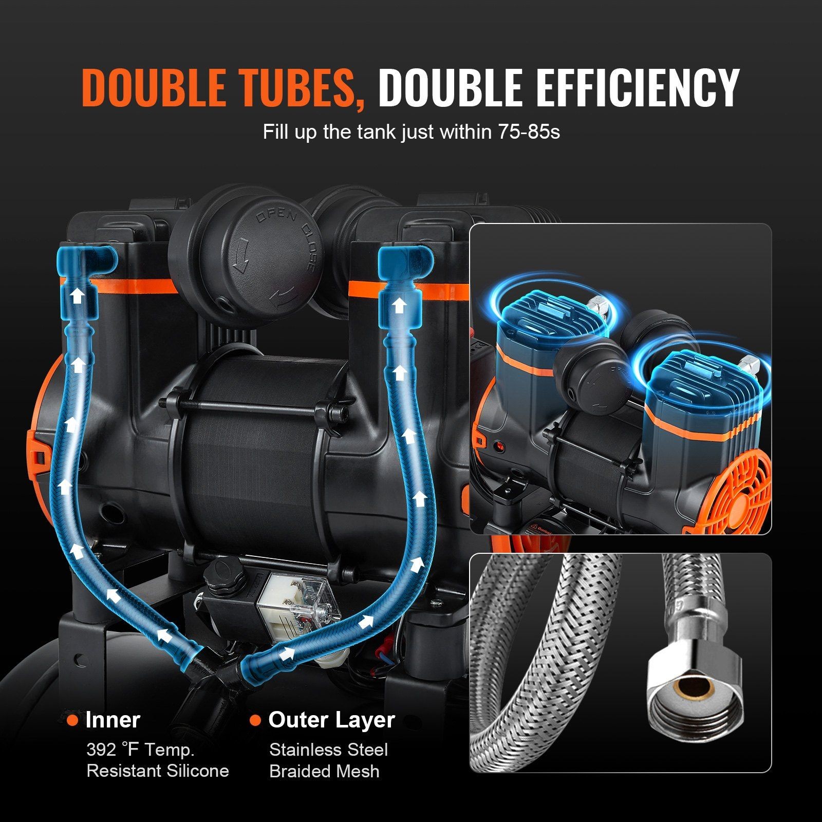 4.8gal 900W 2.2CFM@90PSI 70dB Ultra Quiet Oil-Free Air Compressor