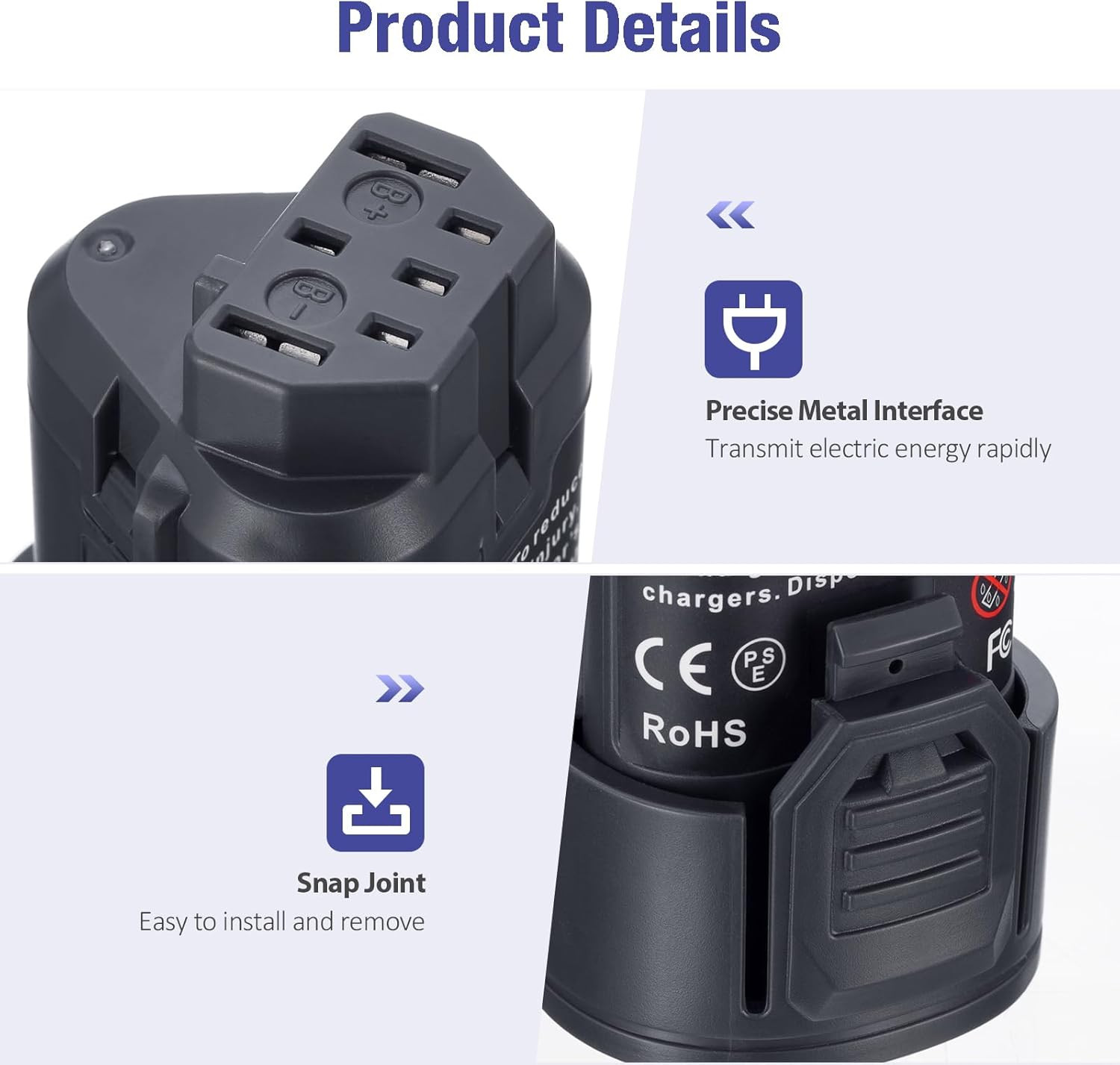 12V 3.0Ah Li-Ion Replacement Battery Pack (2-Pack) for Ridgid 12V Tools