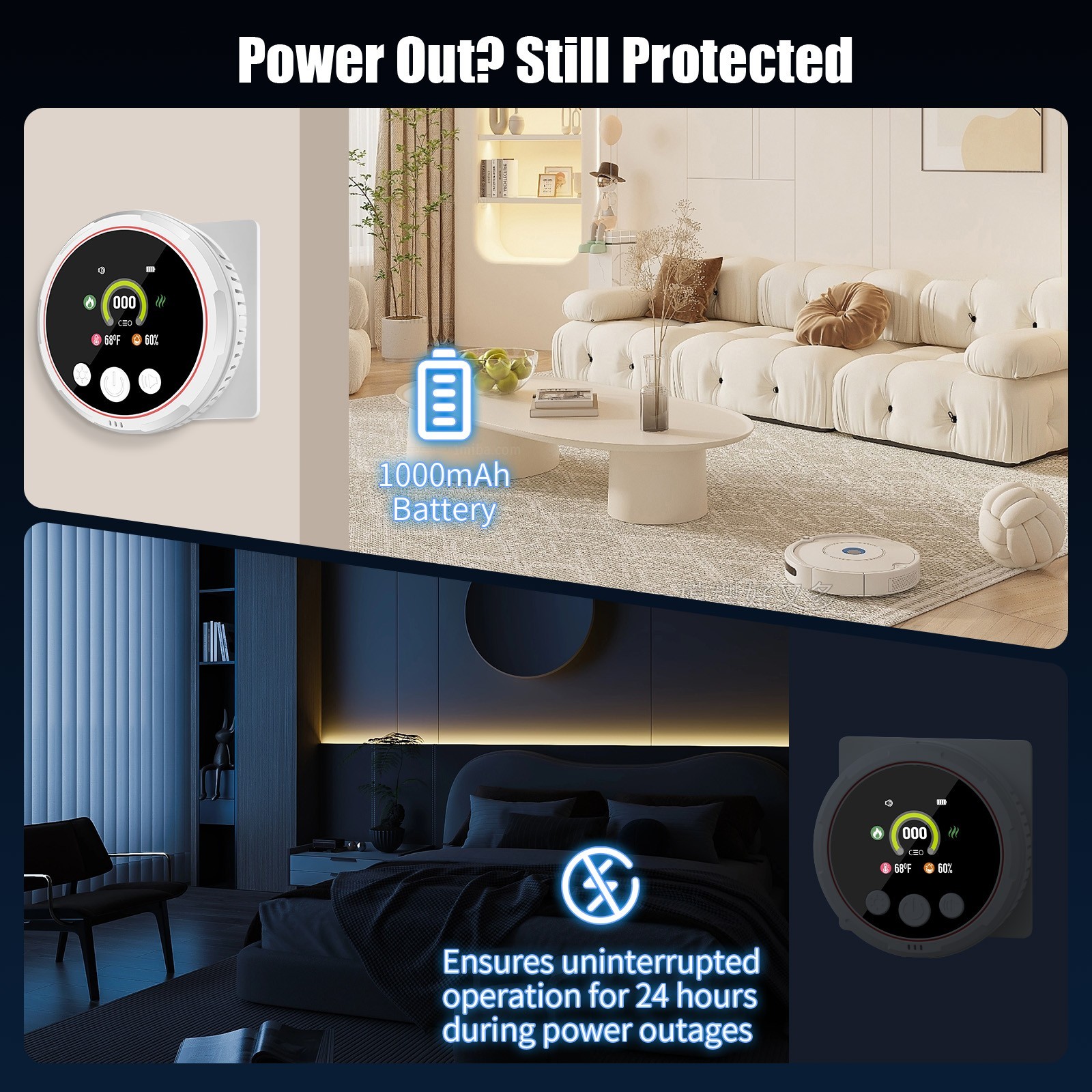 Portable 5-in-1 CO Detector with Smoke & Natural Gas, Plug-in Safety Alarm