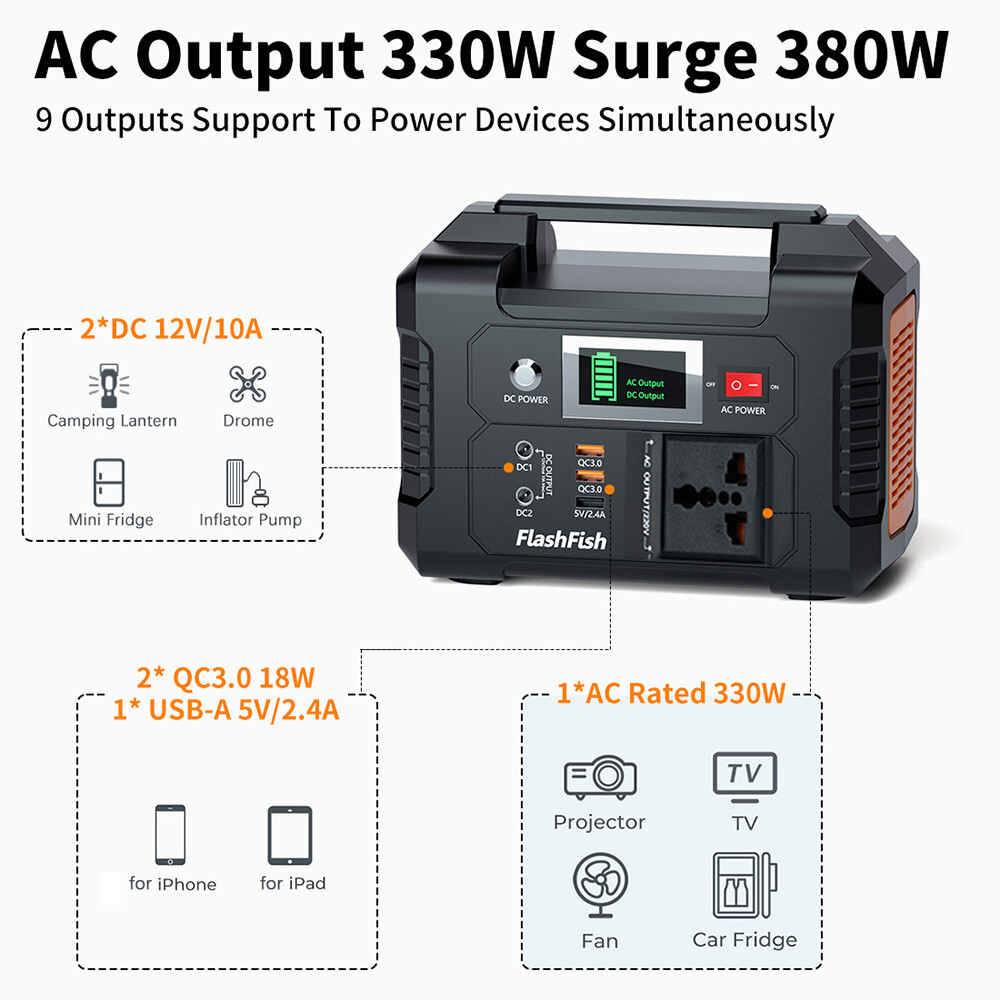 Flashfish 40800mAh/151Wh 200W Solar Generator Power Station 3 Charging Mode V2Y8