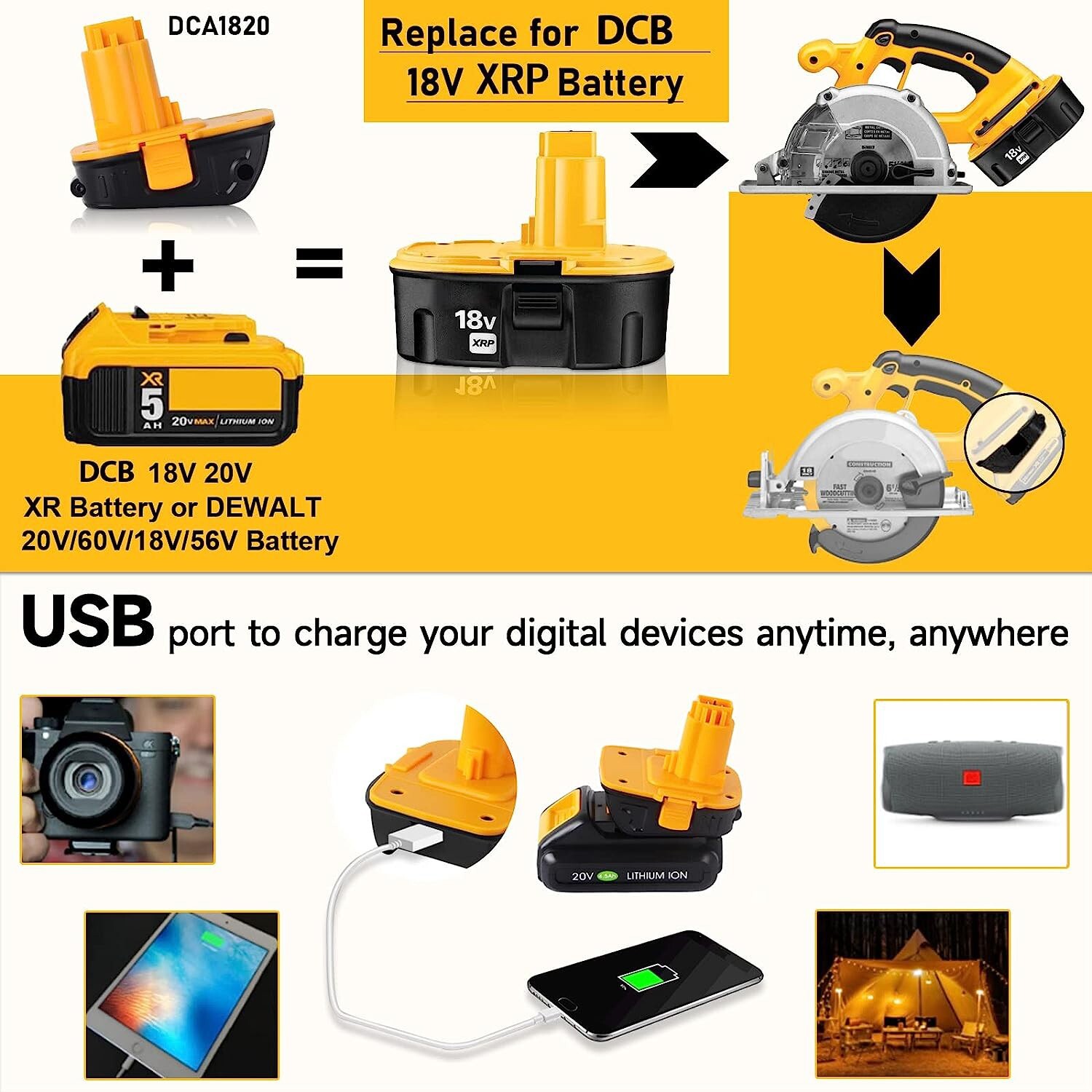2Pack 18V To 20V MAX DCA1820 Battery Adapter For Dewalt Li-ion Tools Converter
