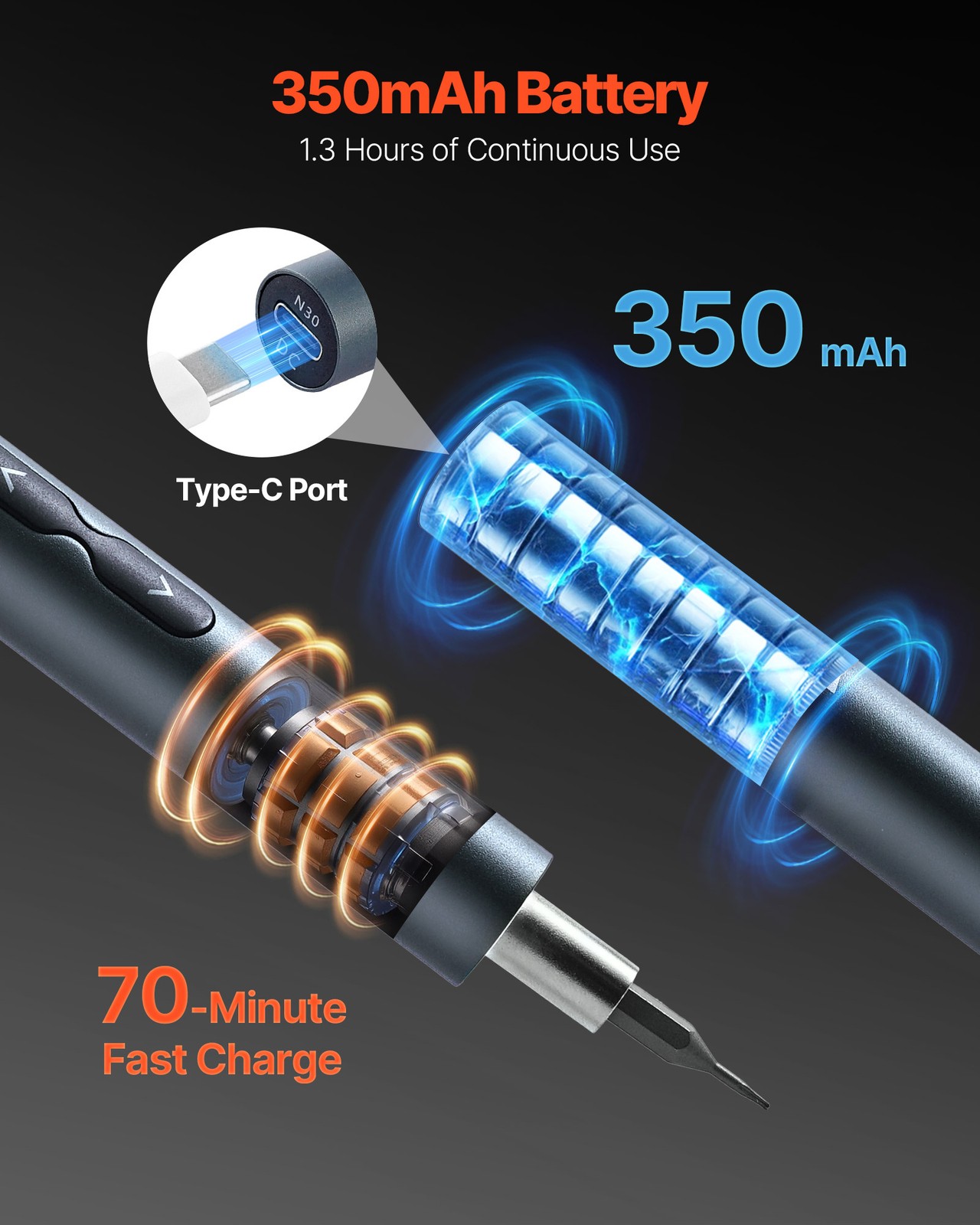 VEVOR Electric Precision Screwdriver Set Mini Electric Screwdriver with 48 Bits