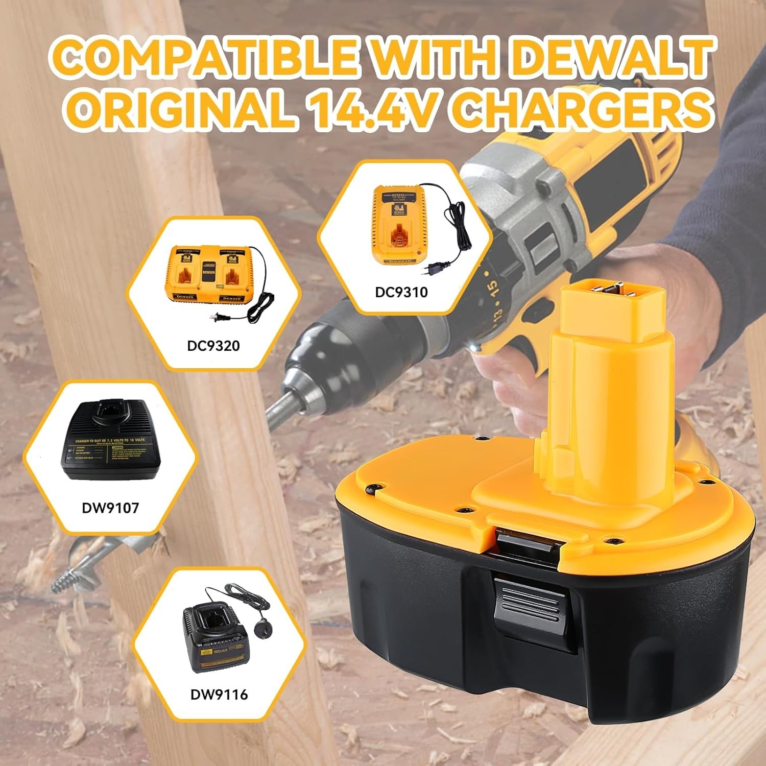 2-Pack For DeWalt 14.4Volt Battery DC9091 DW9091 DW9094 DE9091 Cordless Tools