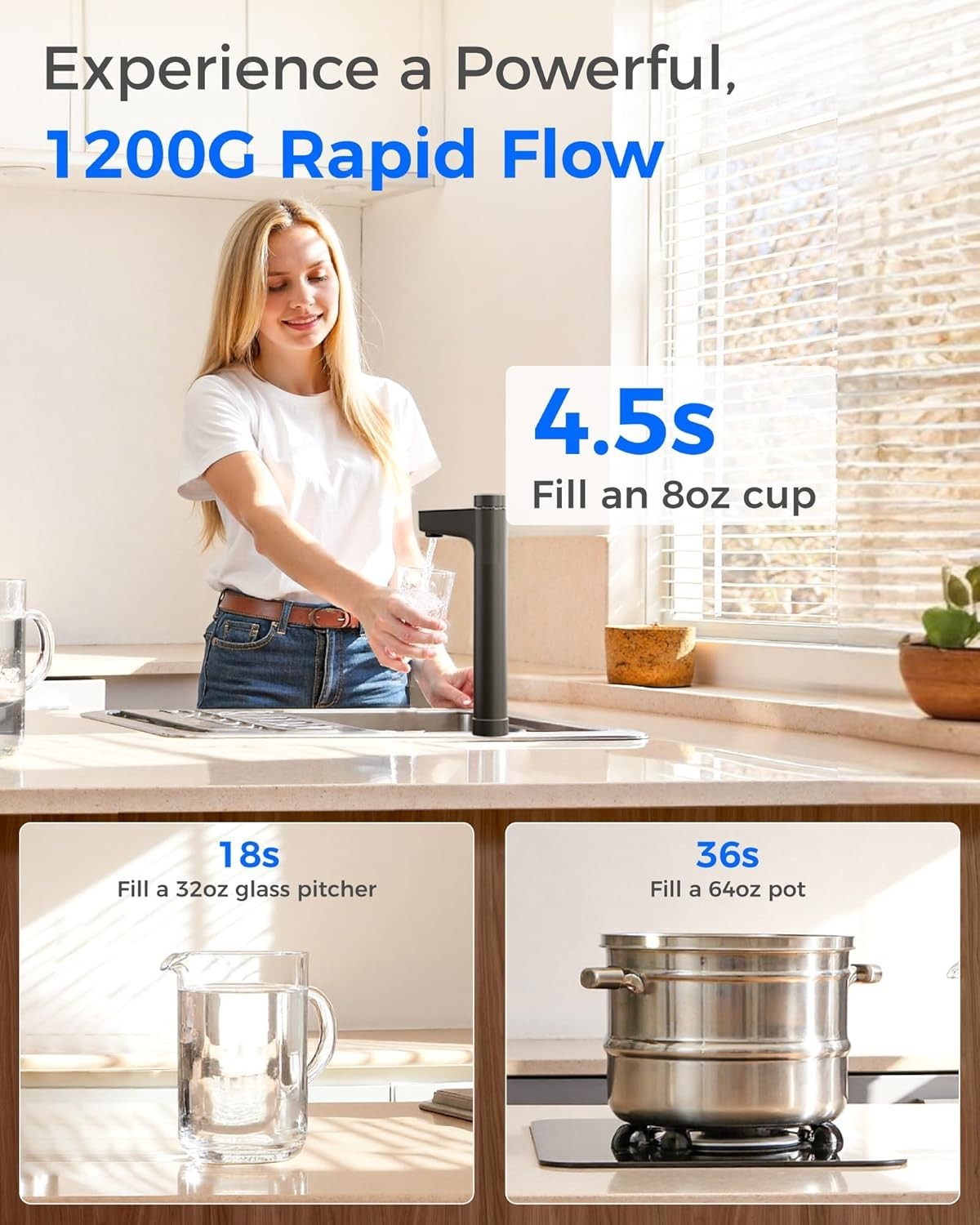 Waterdrop X12 Alkaline Mineral pH+ Reverse Osmosis System,1200 GPD Fast Flow RO