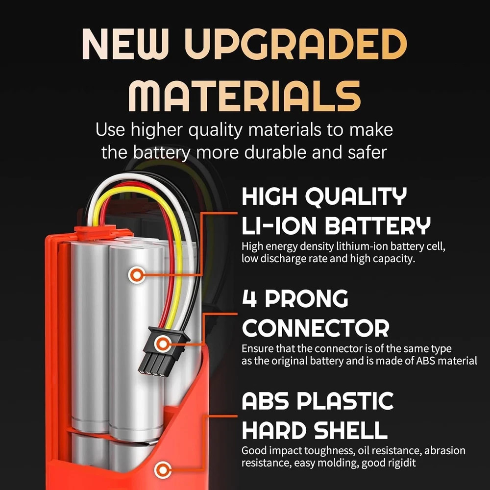 Upgraded 7500mAh 14.4V Replacement Battery for Roborock S4 S5 S6 S7 Q7 Max S50