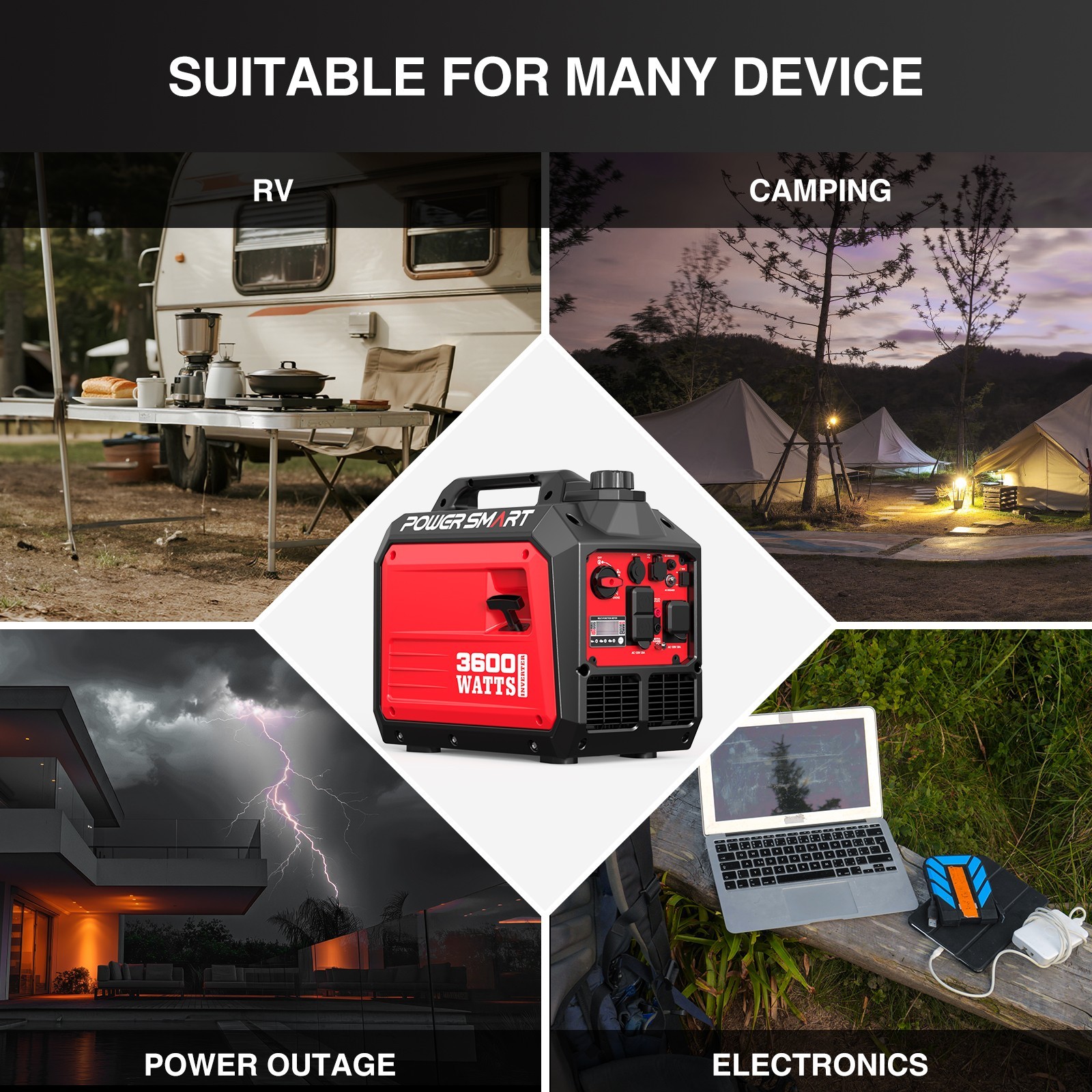 3600W Portable Inverter Generator, 4-Stroke 149cc Gas Powered, Super Quiet 70dB