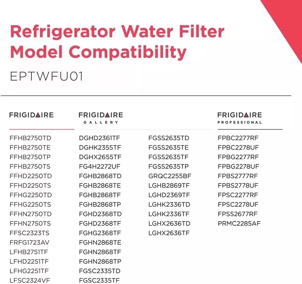 2 PACK NEW Frigidaire EPTWFU01 Pure Source Ultra II Refrigerator Water Filter