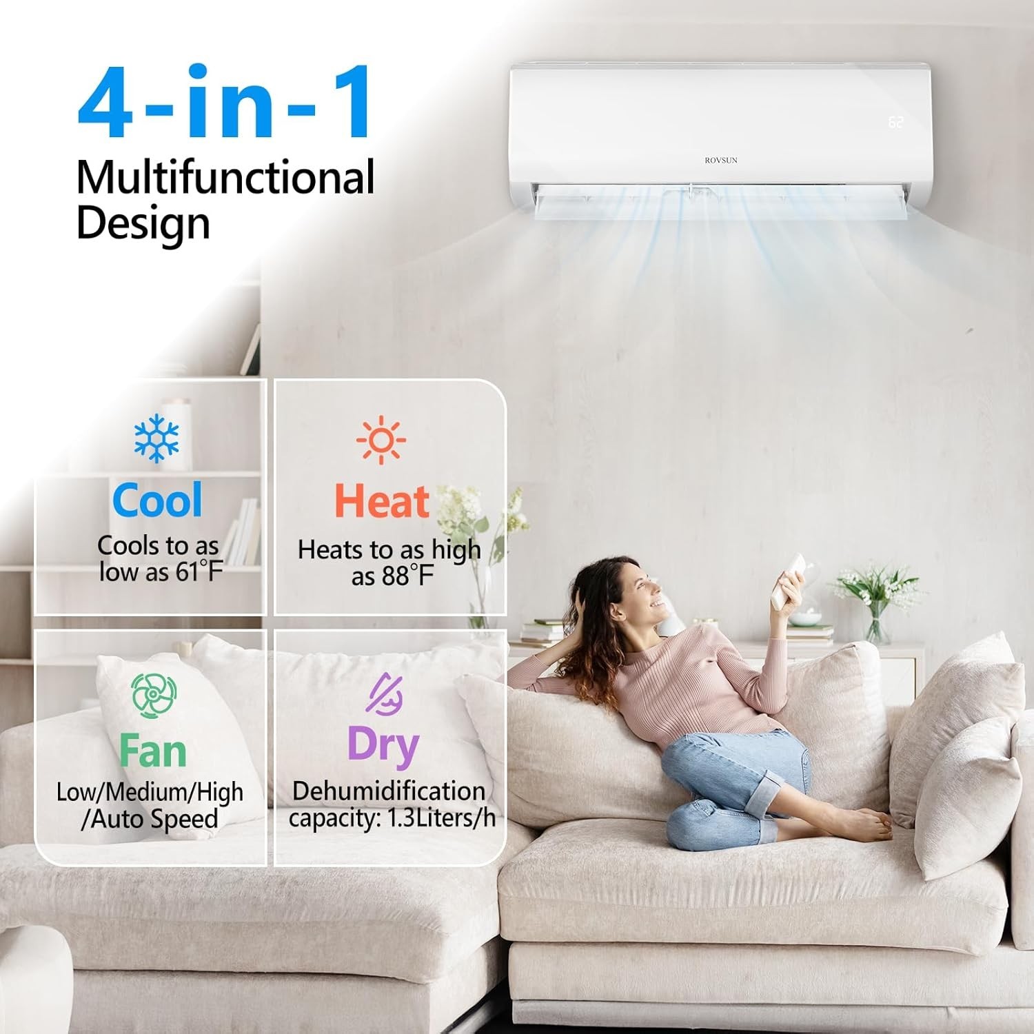 18000 BTU Mini Split Air Conditioner Indoor Unit Only, 230V Ductless Wall Mou…